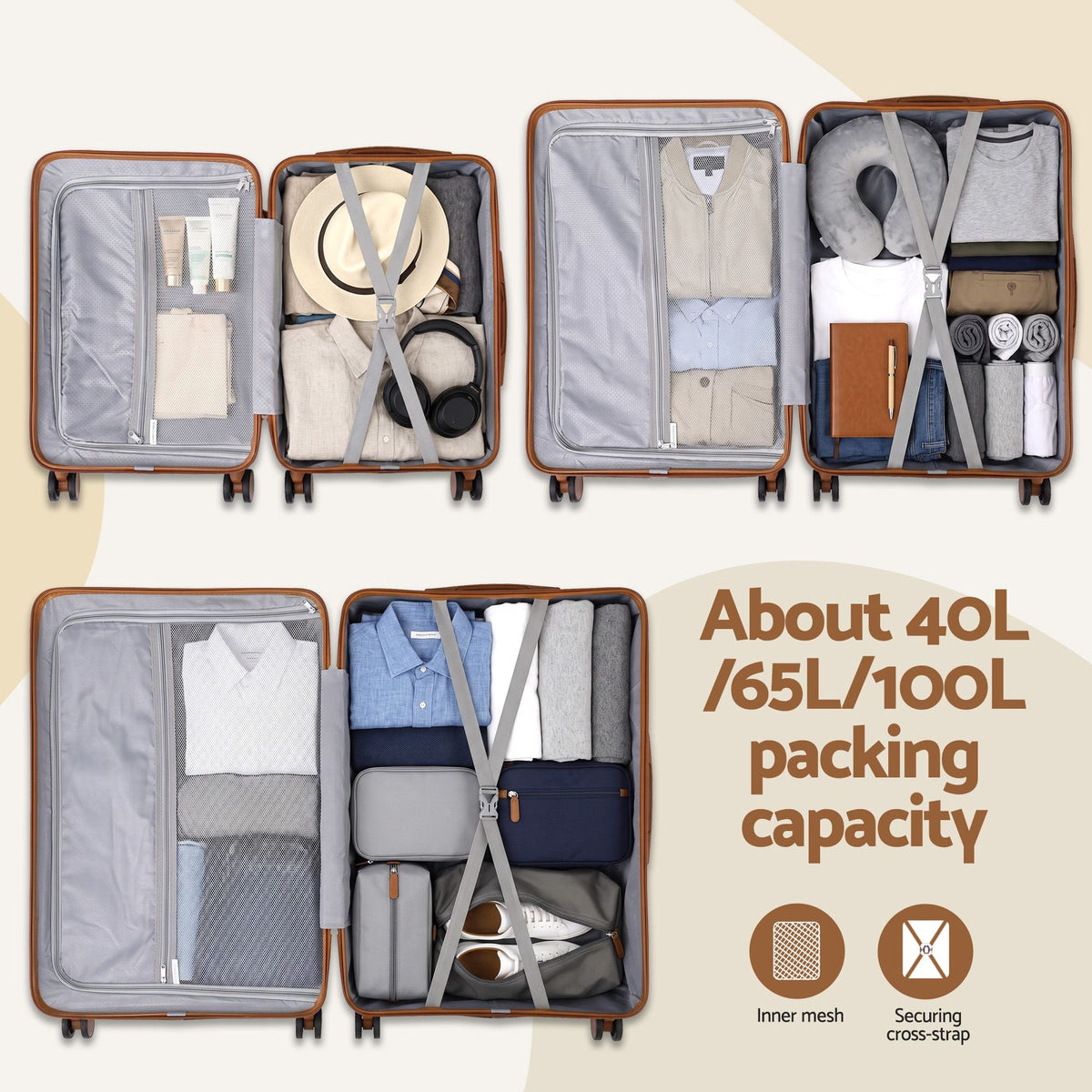 5-Piece Lightweight Hard Case Luggage Suitcase Set with TSA Locks - Navy Brown - Home & Garden > Travel > Suitcases - Rivercity House & Home Co. (ABN 18 642 972 209) - Affordable Modern Furniture Australia