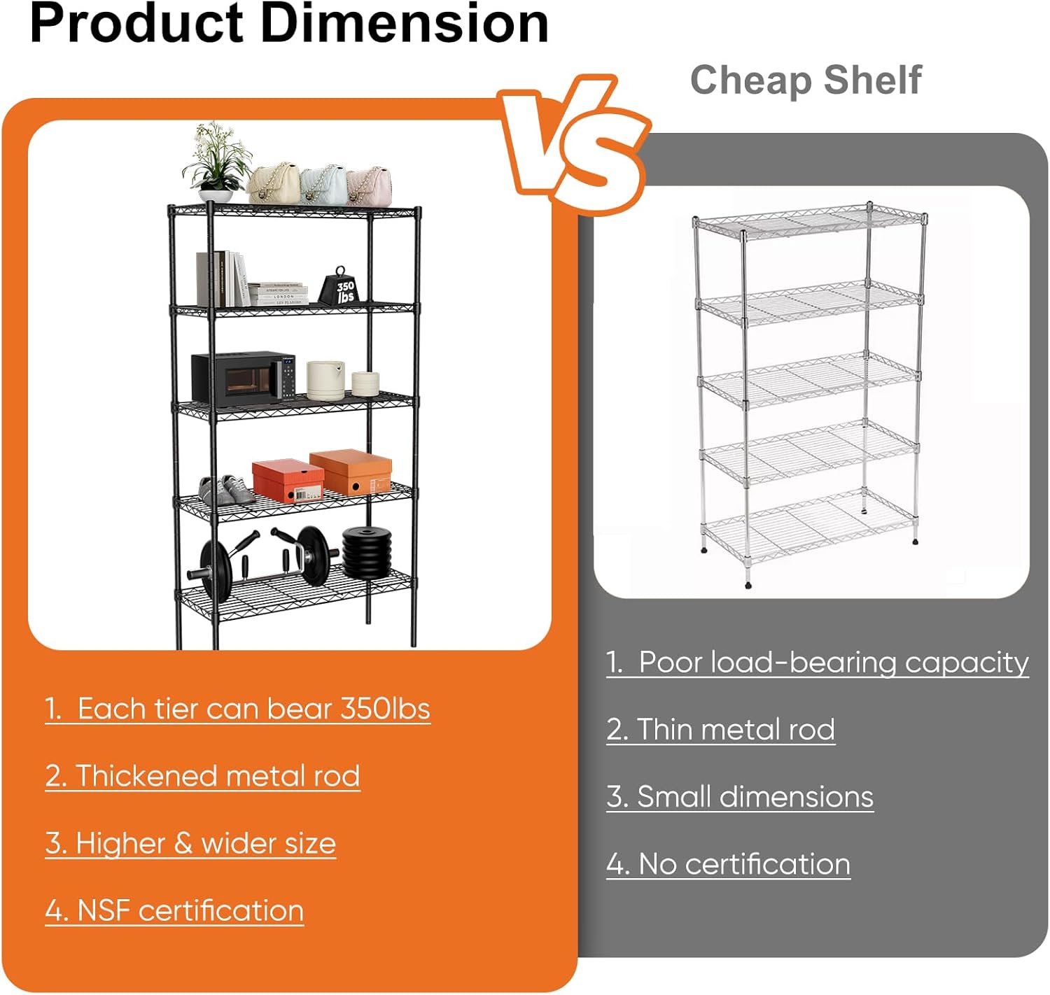 5 - Tier Adjustable Metal Storage Shelves Wire Rack Organizer for Kitchen, Pantry, Bathroom or Laundry Room (60cm W x 40cm D x 176cm H) - Home & Garden > Storage > Clothing & Wardrobe Storage - Rivercity House & Home Co. (ABN 18 642 972 209) - Affordable Modern Furniture Australia