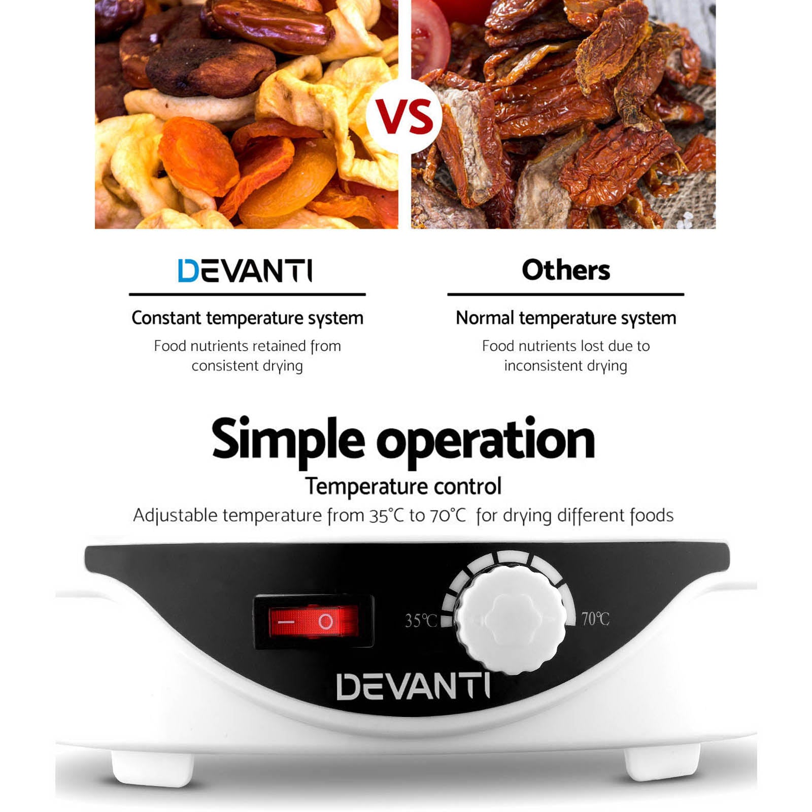 5 Trays Food Dehydrator Fruit Dehydrators Pet Beef Jerky Dryer White - Appliances > Kitchen Appliances > Food Dehydrators - Rivercity House & Home Co. (ABN 18 642 972 209) - Affordable Modern Furniture Australia