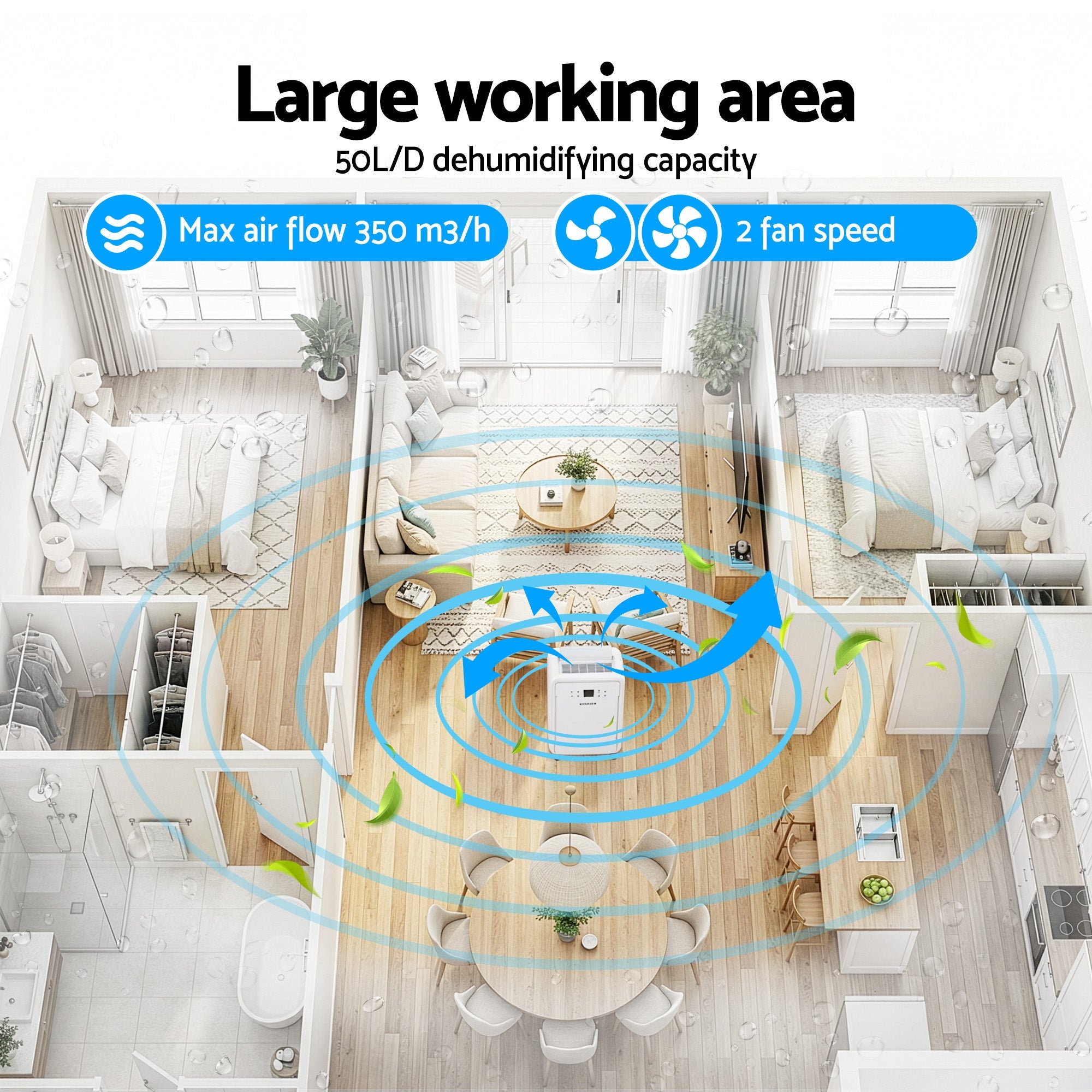 50L/Day Dehumidifier Home Air Dryer Mould Moisture 8.5L Tank - Appliances > Aroma Diffusers & Humidifiers > Dehumidifiers - Rivercity House & Home Co. (ABN 18 642 972 209) - Affordable Modern Furniture Australia