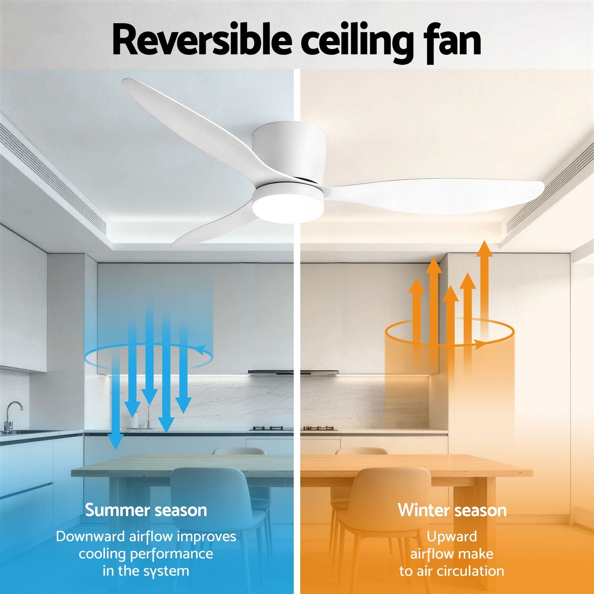 52'' Ceiling Fan 3 Blades DC Motor w/Light w/Remote White - Appliances > Fans > Ceiling Fans - Rivercity House & Home Co. (ABN 18 642 972 209) - Affordable Modern Furniture Australia