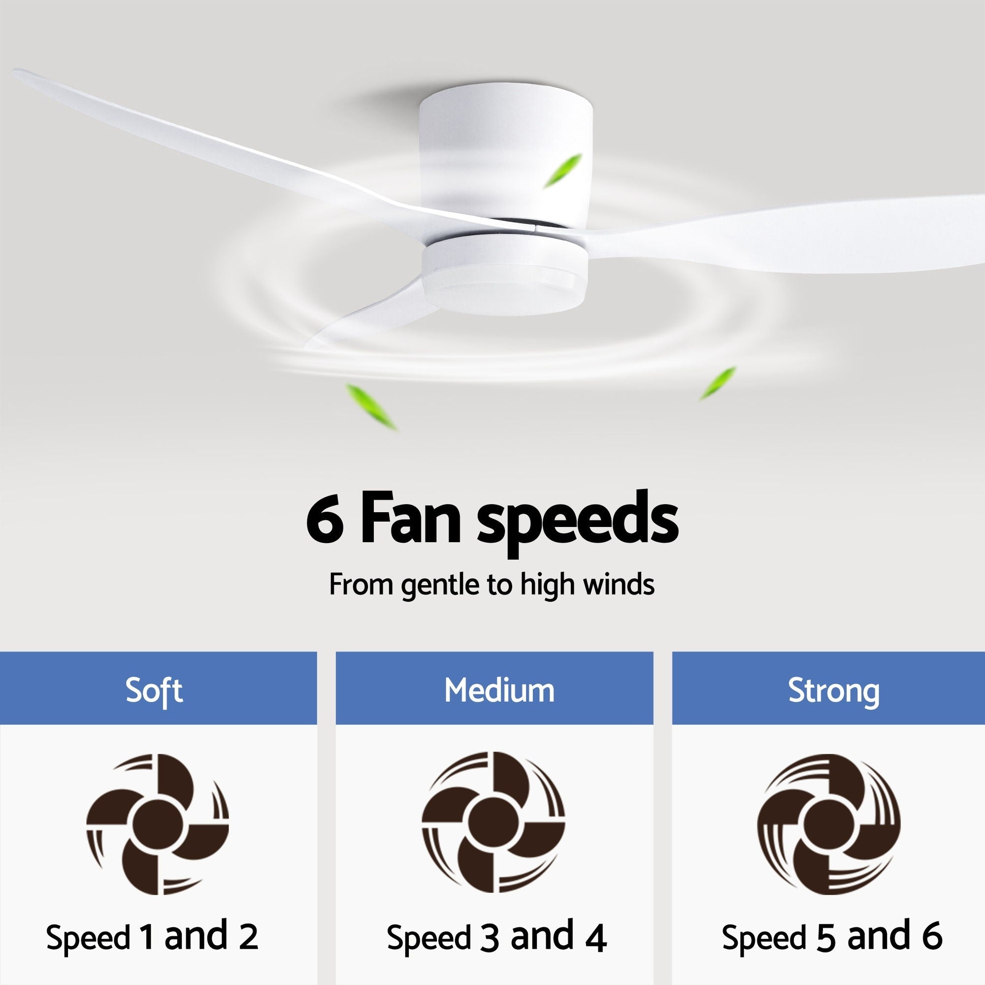 52'' Ceiling Fan 3 Blades DC Motor w/Light w/Remote White - Appliances > Fans > Ceiling Fans - Rivercity House & Home Co. (ABN 18 642 972 209) - Affordable Modern Furniture Australia