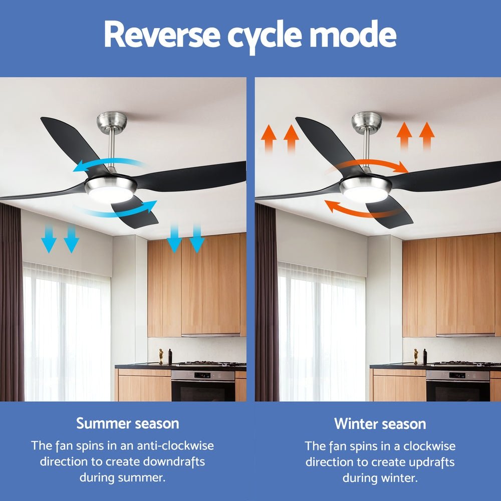 52'' Ceiling Fan DC Motor w/Light w/Remote Black - Appliances > Fans > Ceiling Fans - Rivercity House & Home Co. (ABN 18 642 972 209) - Affordable Modern Furniture Australia