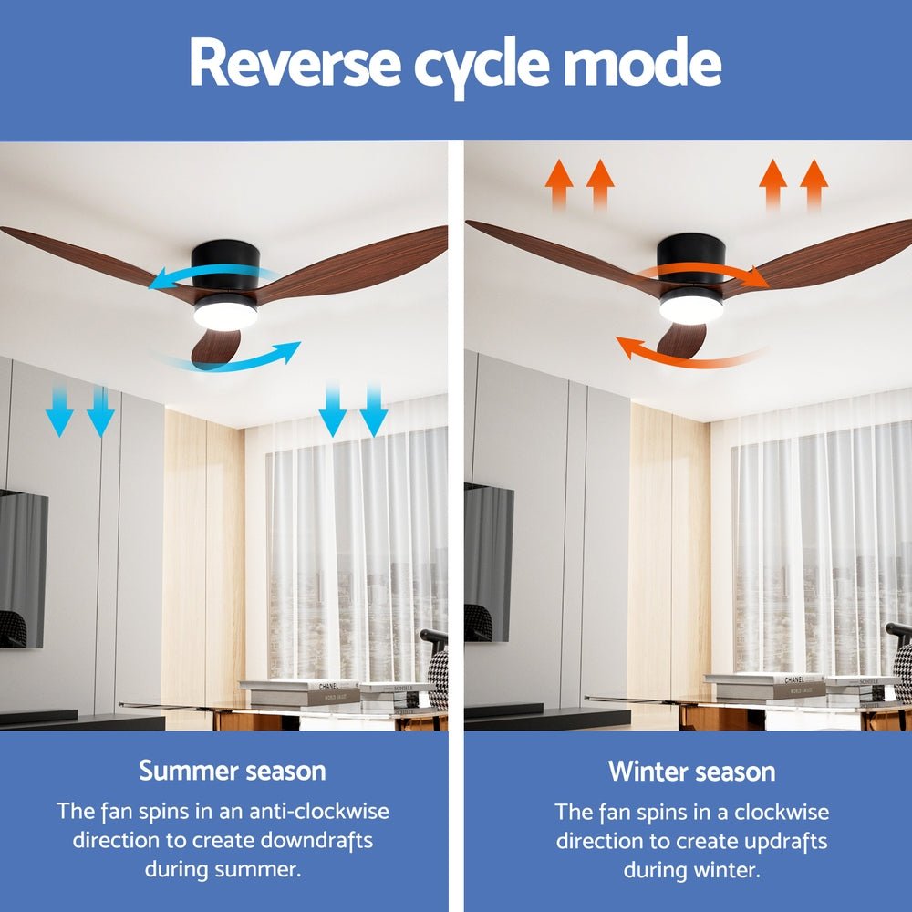 52'' Ceiling Fan DC Motor w/Light w/Remote - Dark Wood - Appliances > Fans > Ceiling Fans - Rivercity House & Home Co. (ABN 18 642 972 209) - Affordable Modern Furniture Australia