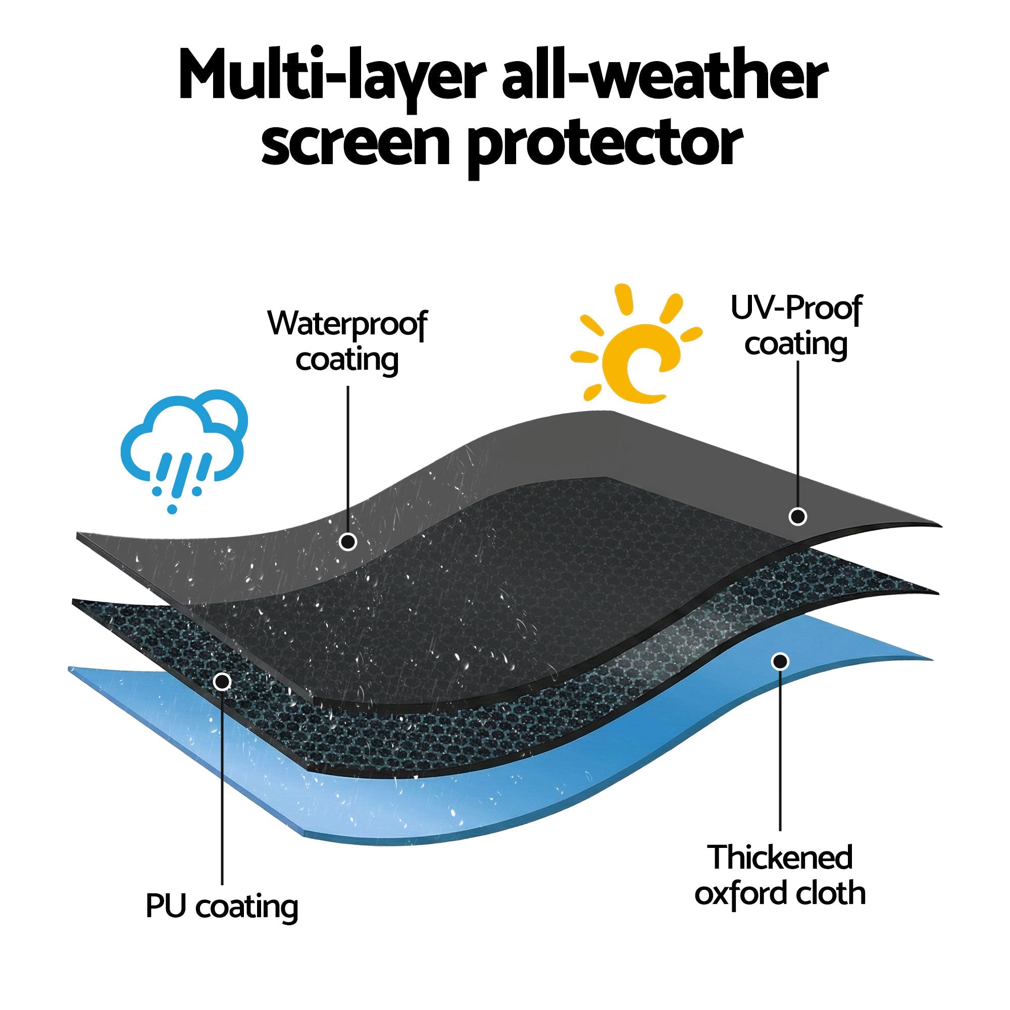 55 - 58 Inch TV Cover Waterproof Outdoor Patio Flat Television Protector - Appliances > TV > TVs & Accessories - Rivercity House & Home Co. (ABN 18 642 972 209) - Affordable Modern Furniture Australia