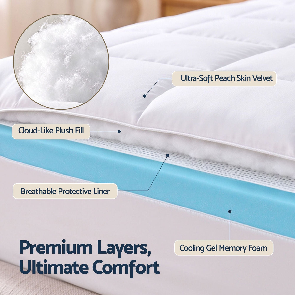 5cm Double Memory Foam Mattress Topper Pillow Top with Gel Foam - Furniture > Mattresses > Mattress Toppers - Rivercity House & Home Co. (ABN 18 642 972 209) - Affordable Modern Furniture Australia