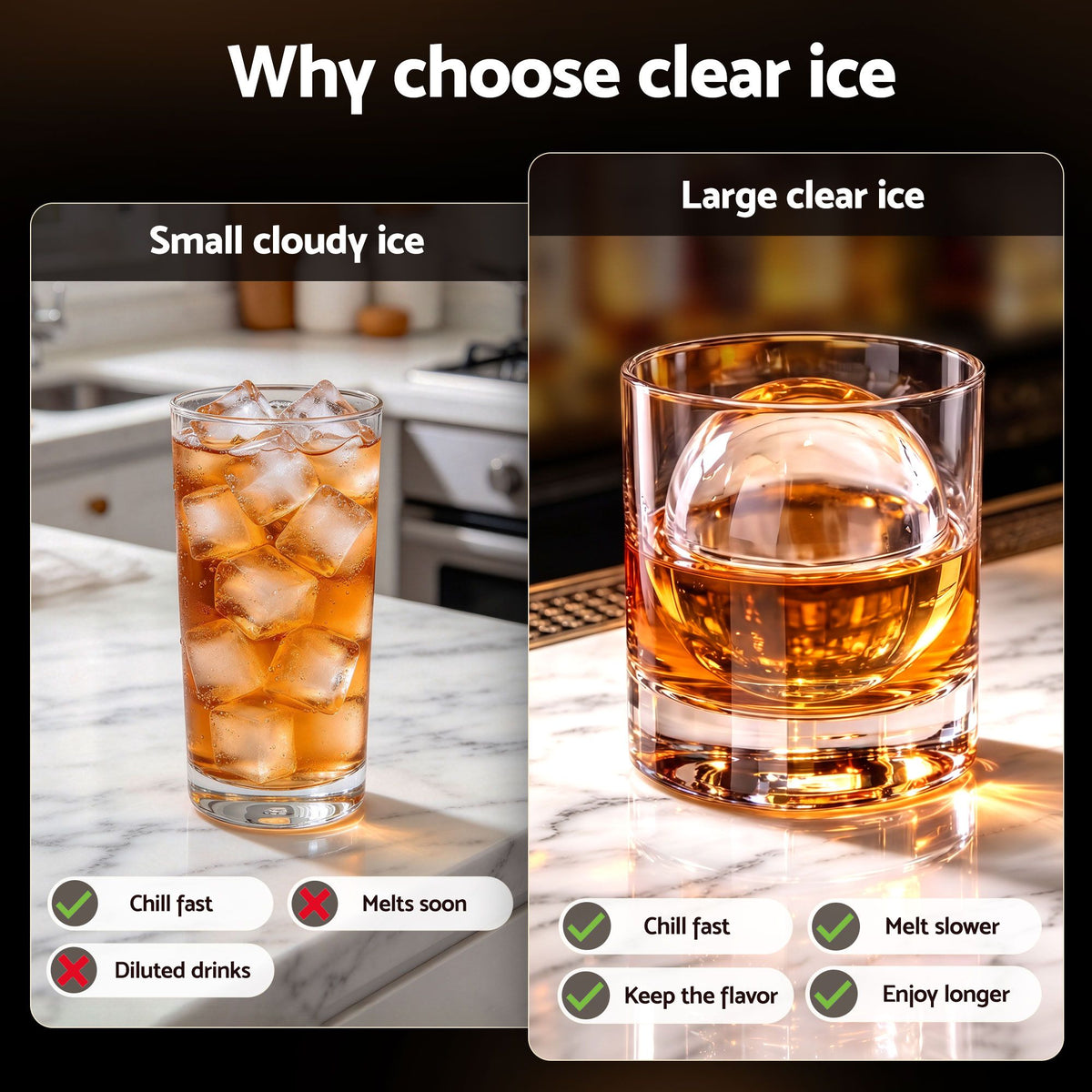 5cm Large Clear Ice Sphere Mold Tray for Whiskey - Home & Garden > Kitchenware > Kitchen Utensils - Rivercity House & Home Co. (ABN 18 642 972 209) - Affordable Modern Furniture Australia