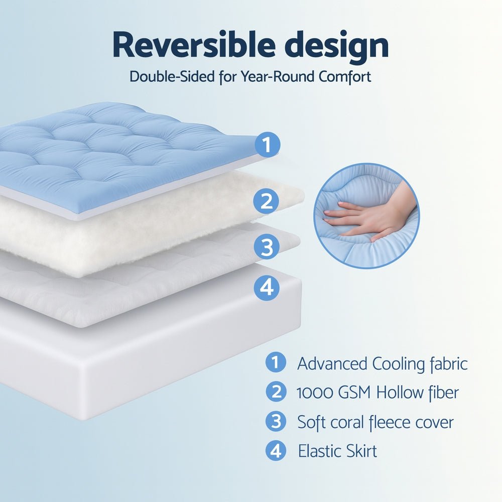 5cm Mattress Topper Pillowtop toppers Double - Sided King - Furniture > Mattresses > Mattress Toppers - Rivercity House & Home Co. (ABN 18 642 972 209) - Affordable Modern Furniture Australia