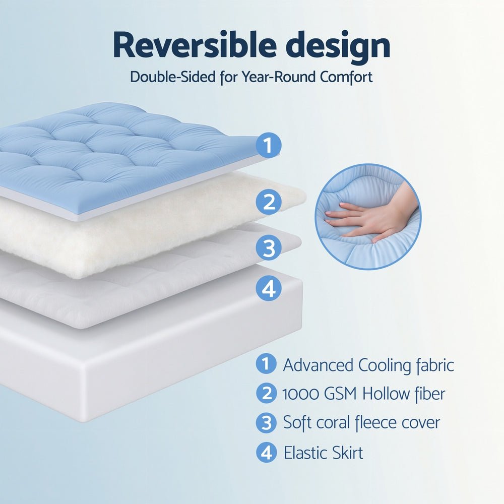 5cm Mattress Topper Pillowtop toppers Double - Sided Queen - Furniture > Mattresses > Mattress Toppers - Rivercity House & Home Co. (ABN 18 642 972 209) - Affordable Modern Furniture Australia