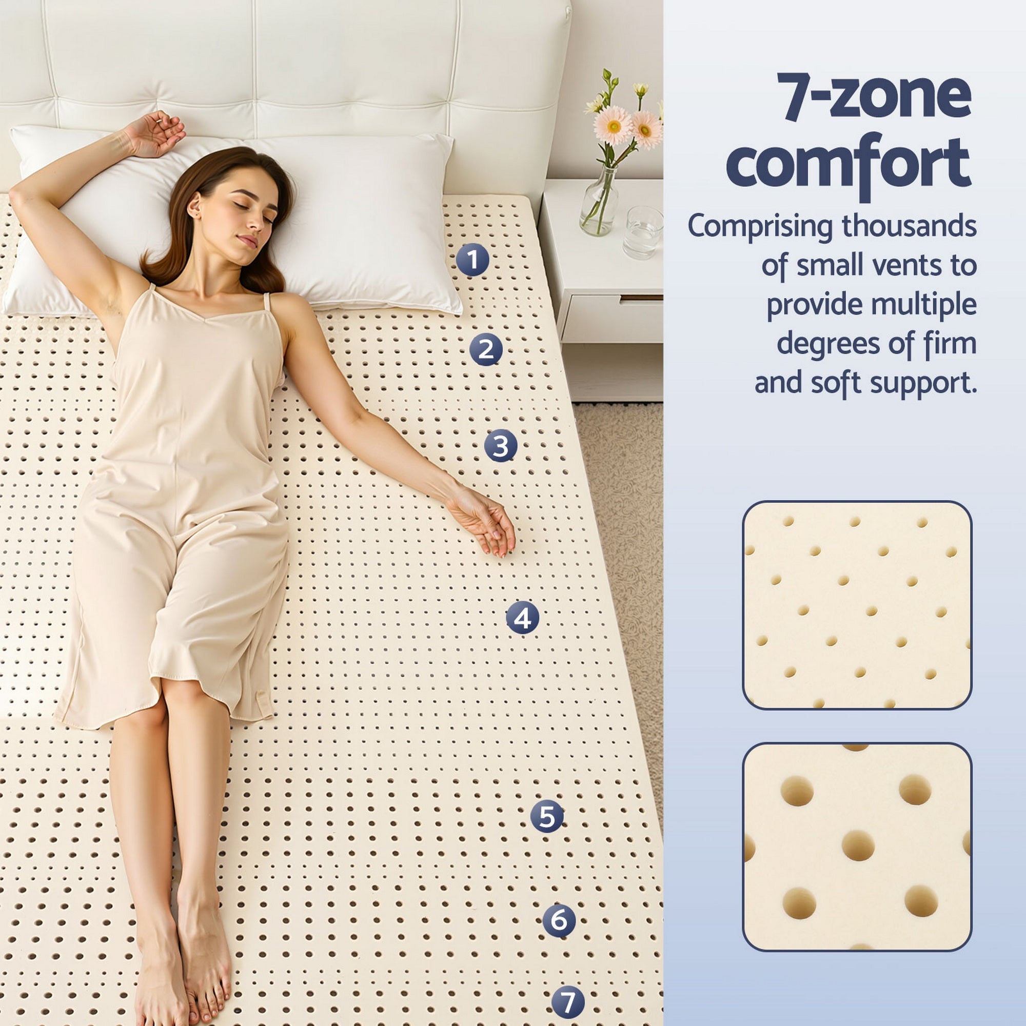 5cm Queen Latex Topper 7 - Zone with Ice Silk Cooling Cover - White - Furniture > Mattresses > Mattress Toppers - Rivercity House & Home Co. (ABN 18 642 972 209) - Affordable Modern Furniture Australia