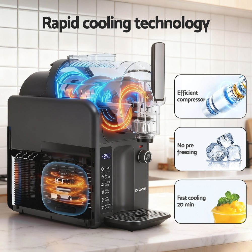 5in1 Slushie Machine Ice Cream Maker 2L Grey - Appliances > Kitchen Appliances > Ice Makers - Rivercity House & Home Co. (ABN 18 642 972 209) - Affordable Modern Furniture Australia