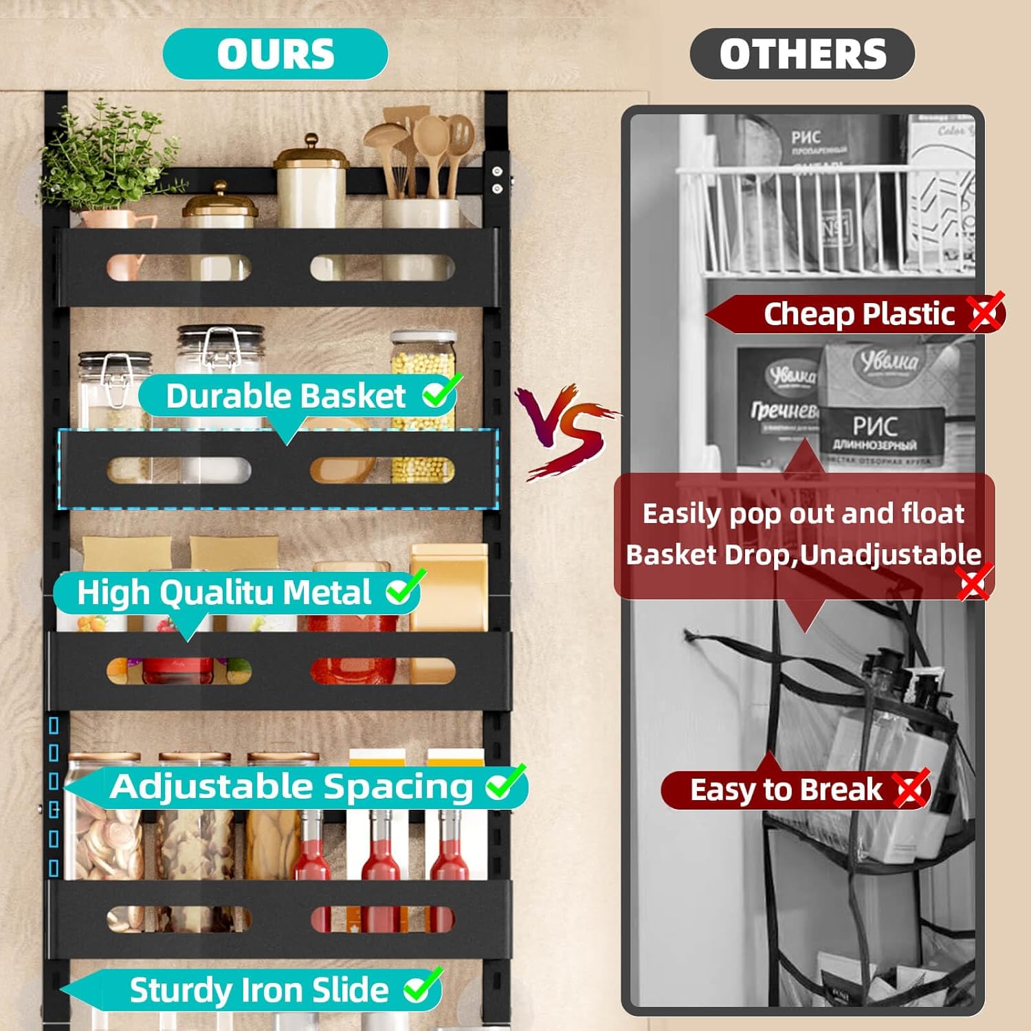 6 Tier Over the Door Organizer with Adjustable Metal Pantry Storage Rack and Hanging Baskets for Kitchen and Bathroom - Home & Garden > Storage > Clothing & Wardrobe Storage - Rivercity House & Home Co. (ABN 18 642 972 209) - Affordable Modern Furniture Australia