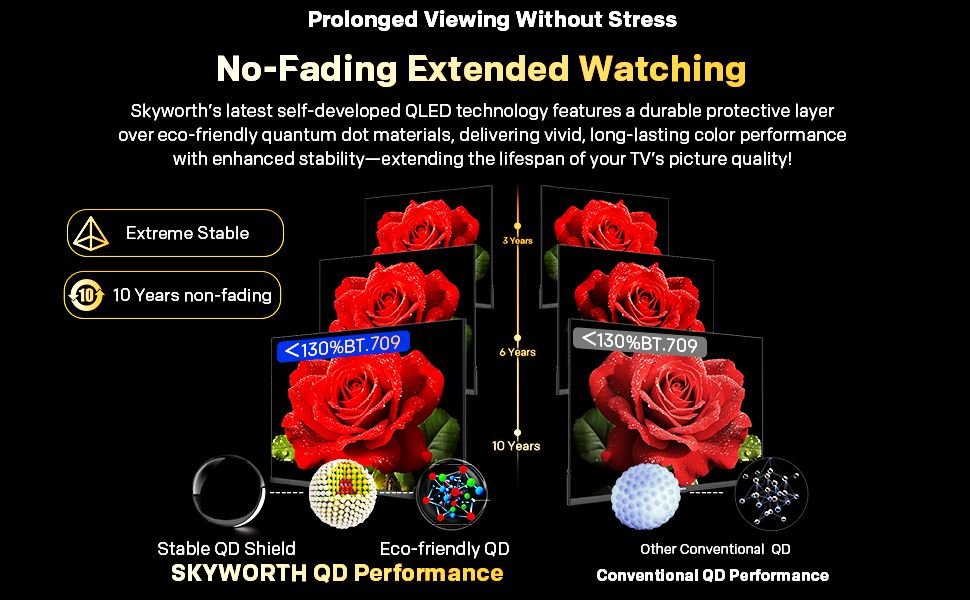 60" QLED+ 4K Smart Google TV with Gen 5 Quantum Dot, 120Hz, AI Picture, Dolby Audio, Voice Control, HDR - Appliances > TV > TVs & Accessories - Rivercity House & Home Co. (ABN 18 642 972 209) - Affordable Modern Furniture Australia