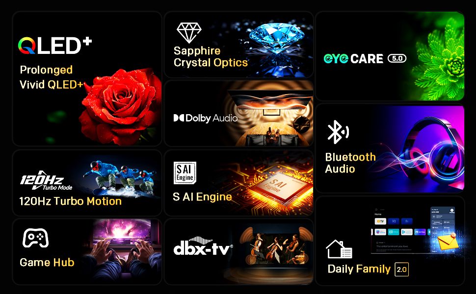 60" QLED+ 4K Smart Google TV with Gen 5 Quantum Dot, 120Hz, AI Picture, Dolby Audio, Voice Control, HDR - Appliances > TV > TVs & Accessories - Rivercity House & Home Co. (ABN 18 642 972 209) - Affordable Modern Furniture Australia