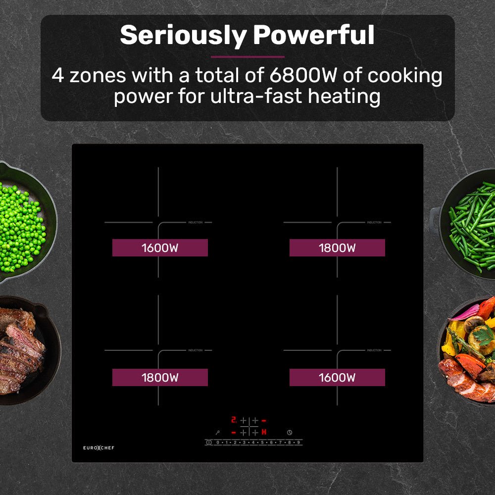 60cm 4 Zone Induction Cooktop, 6800W Electric, Touch Controls - Appliances > Kitchen Appliances > Cooktops & Stoves - Rivercity House & Home Co. (ABN 18 642 972 209) - Affordable Modern Furniture Australia