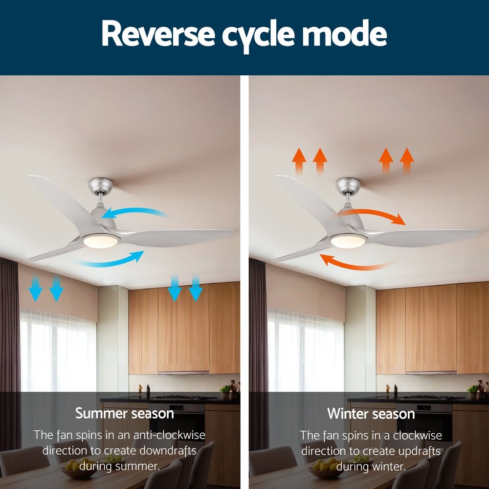 64 Inch Ceiling Fan DC Motor w/Light w/Remote - Silver - Appliances > Fans > Ceiling Fans - Rivercity House & Home Co. (ABN 18 642 972 209) - Affordable Modern Furniture Australia