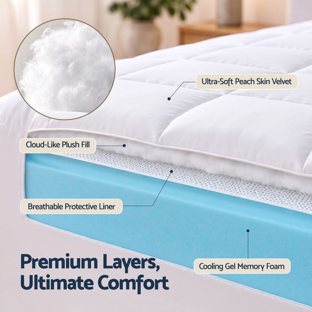 8cm Queen Memory Foam Mattress Topper Pillow Top with Gel Foam - Furniture > Mattresses > Mattress Toppers - Rivercity House & Home Co. (ABN 18 642 972 209) - Affordable Modern Furniture Australia