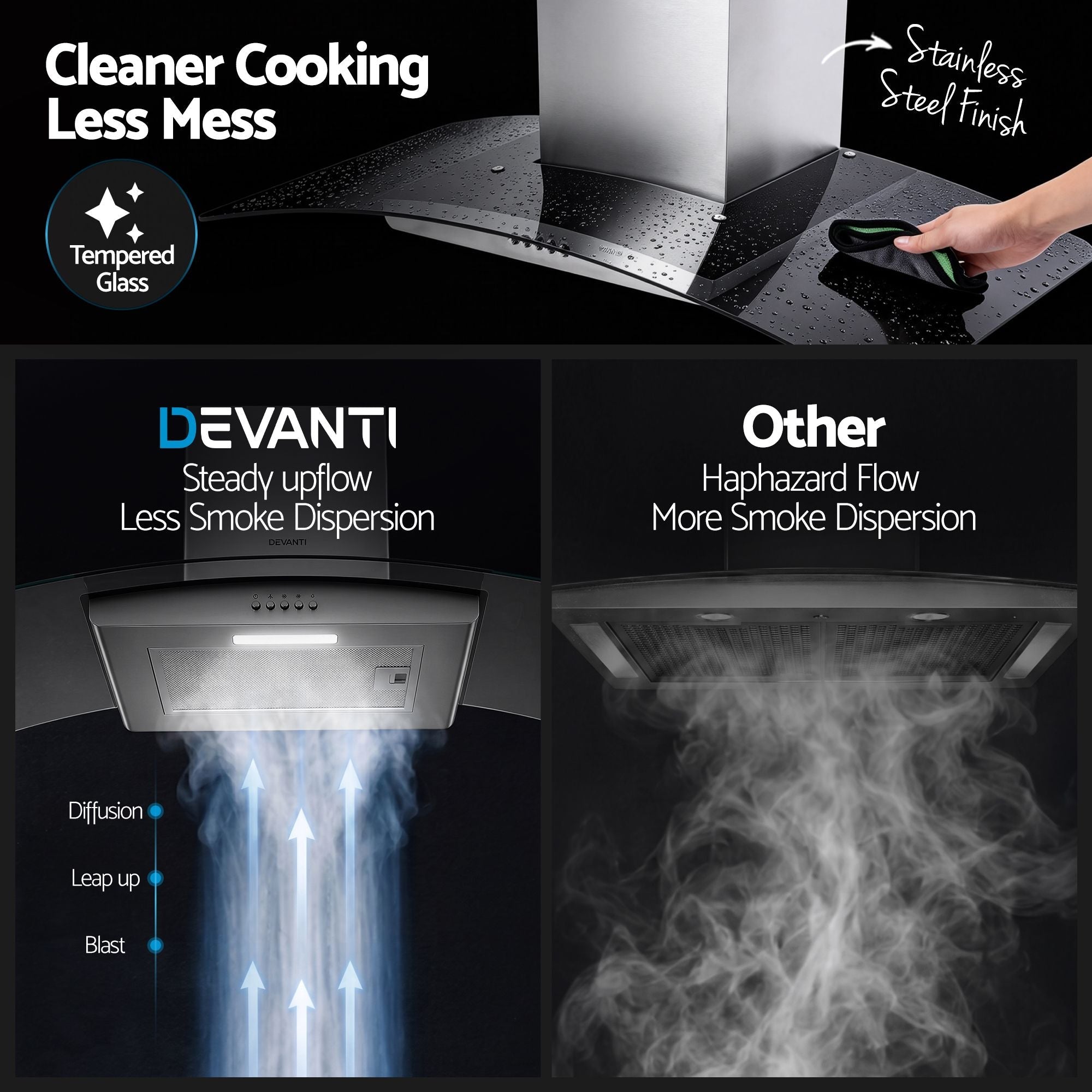 90cm Range Hood Curved Glass Canopy Rangehood Kitchen Exhaust Fan - Appliances > Kitchen Appliances > Cooking Ranges - Rivercity House & Home Co. (ABN 18 642 972 209) - Affordable Modern Furniture Australia