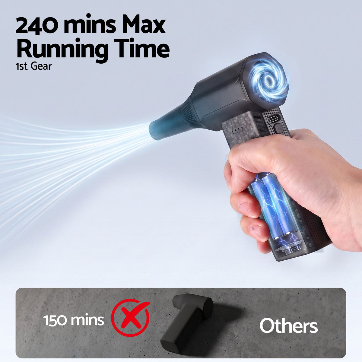 Electric Air Duster 202g 110000RPM Blower for Car Keyboard Outdoor