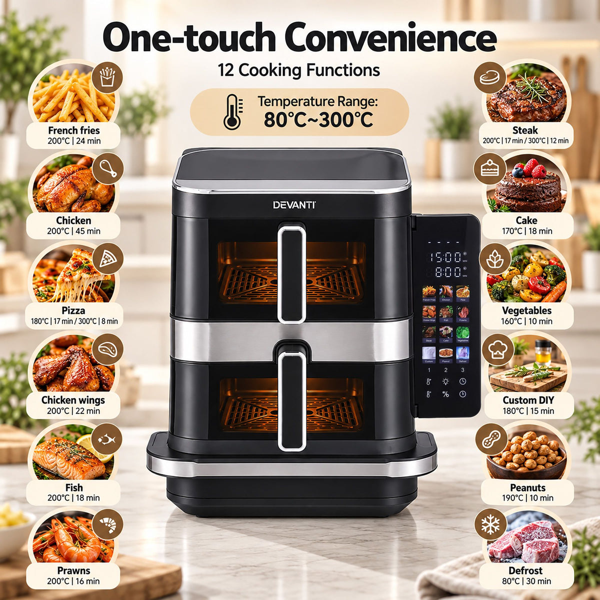 12L Dual Basket Air Fryer with 10 Inch Pizza Maker, 2800W, Touch Control - Black