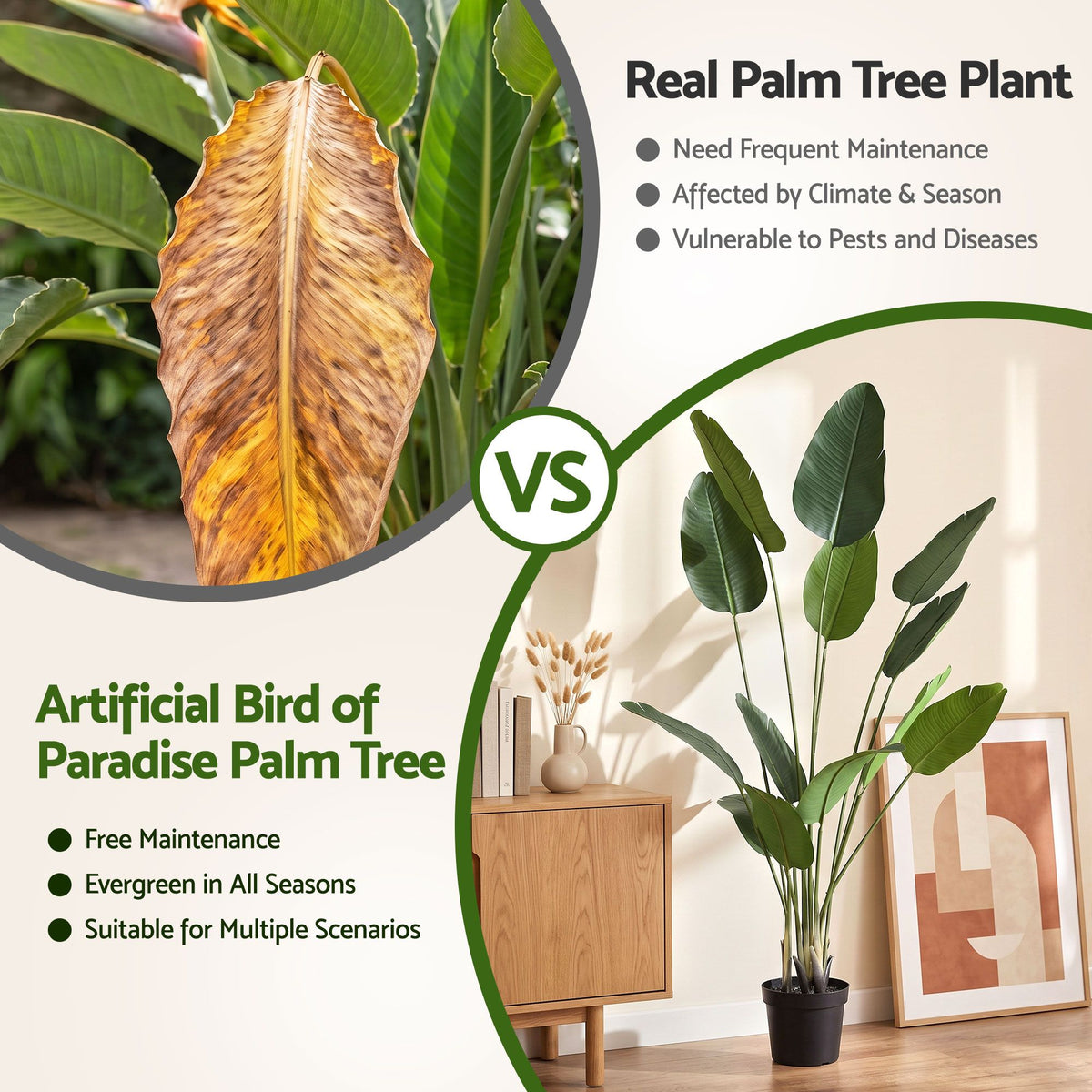 180cm Artificial Bird of Paradise Plant with Lifelike Textured Leaves – Green