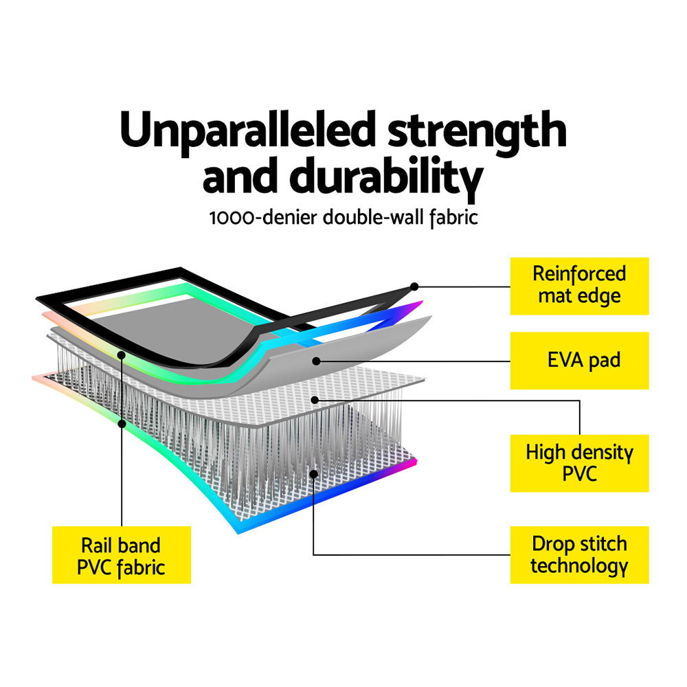 Air Track Gymnastics Tumbling Exercise Mat Inflatable with Pump - Multi-Colour