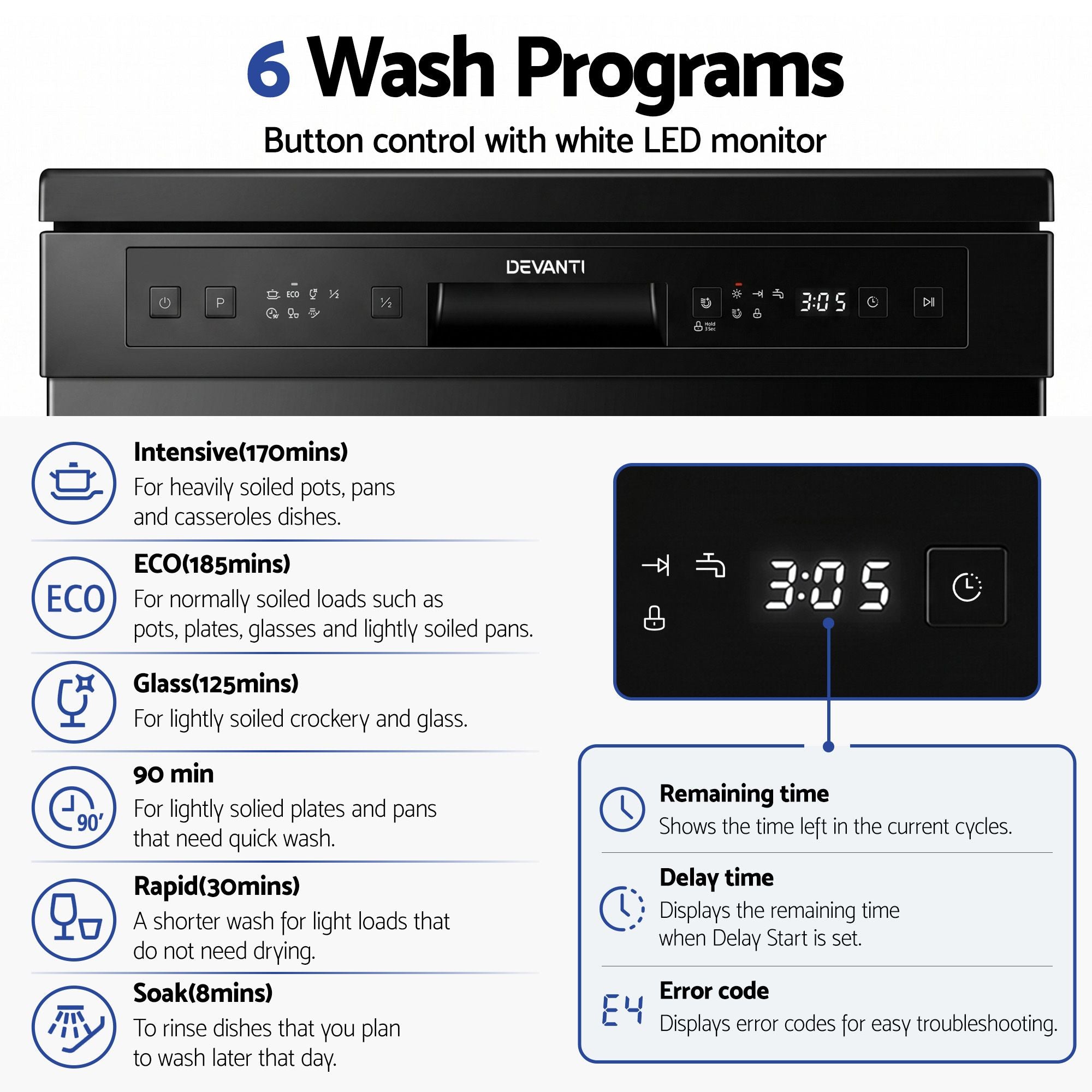 12 Place Settings Dishwasher 55cm Freestanding Benchtop Built-In