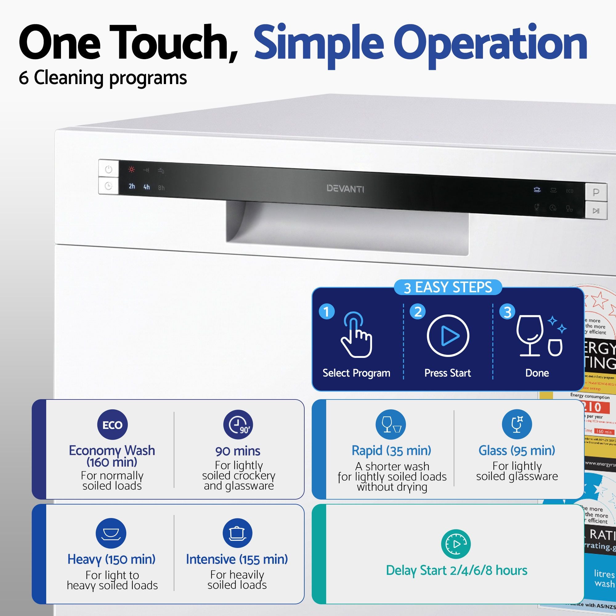 8 Place Settings Benchtop Dishwasher White