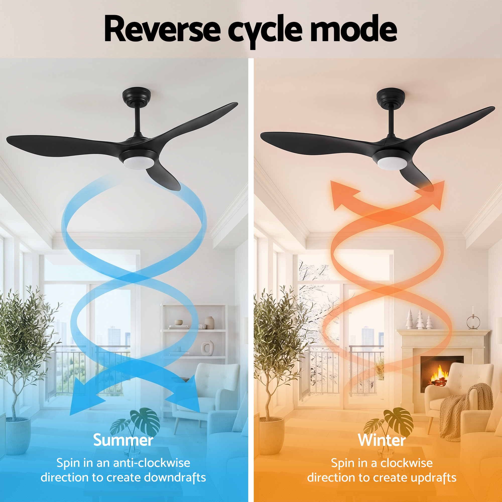 52'' Ceiling Fan DC Motor w/Light w/Remote - Black