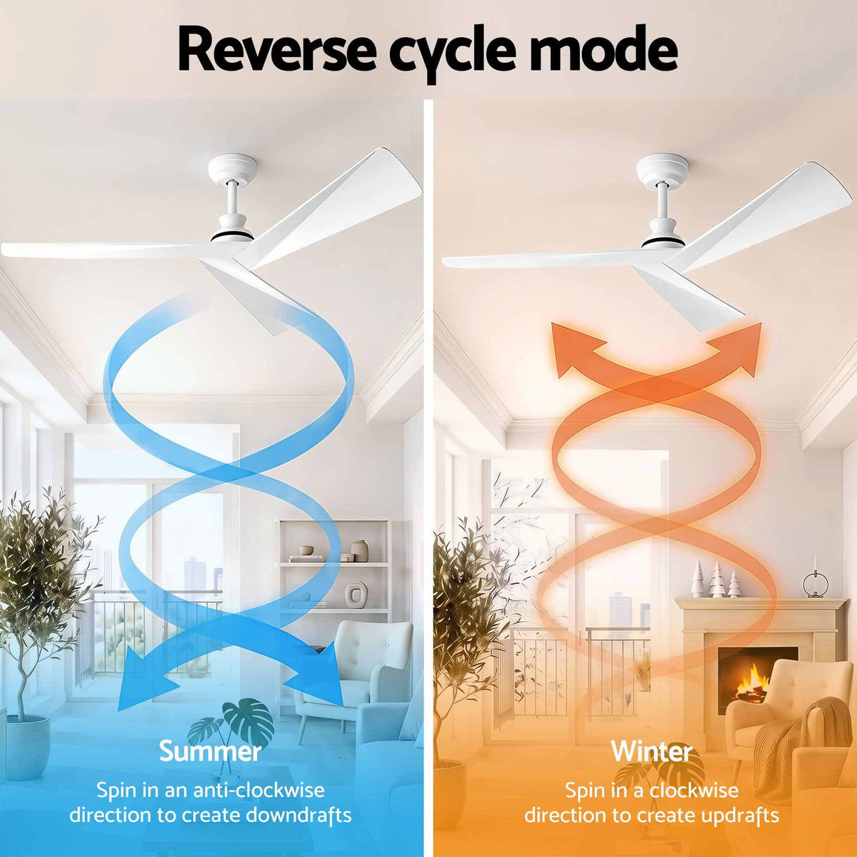 52" Ceiling Fan Modern Minimalist 3 Blades 6 Speeds DC Motor Remote Control - White