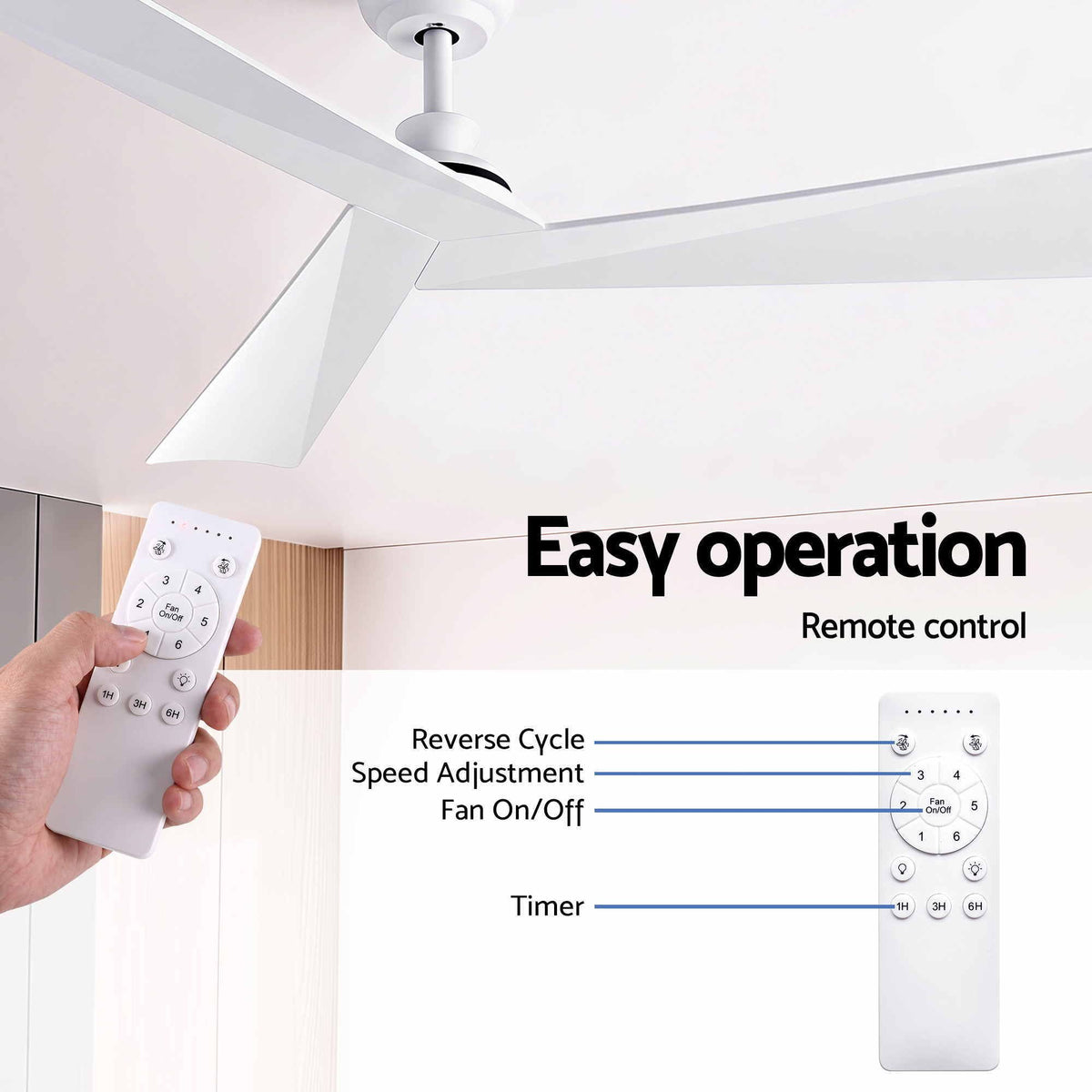 52" Ceiling Fan Modern Minimalist 3 Blades 6 Speeds DC Motor Remote Control - White