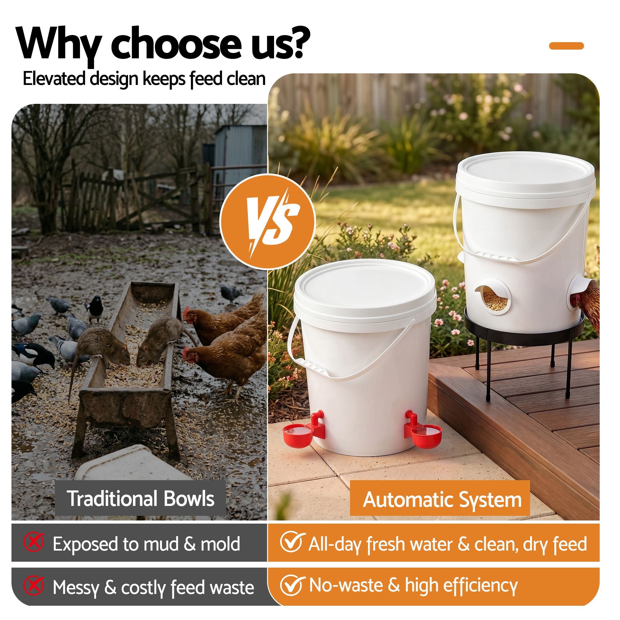 20L x2 Automatic Chicken Feeder and Waterer Set with Metal Stand - White and Red