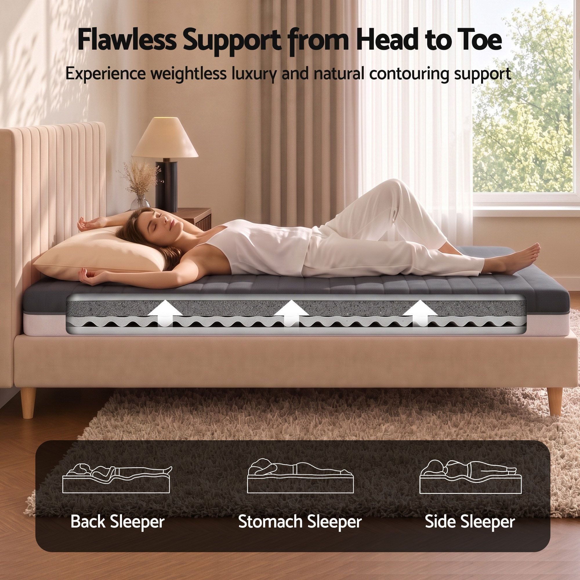 18cm Double Memory Foam Mattress Dual Feel Reversible - Charcoal and White