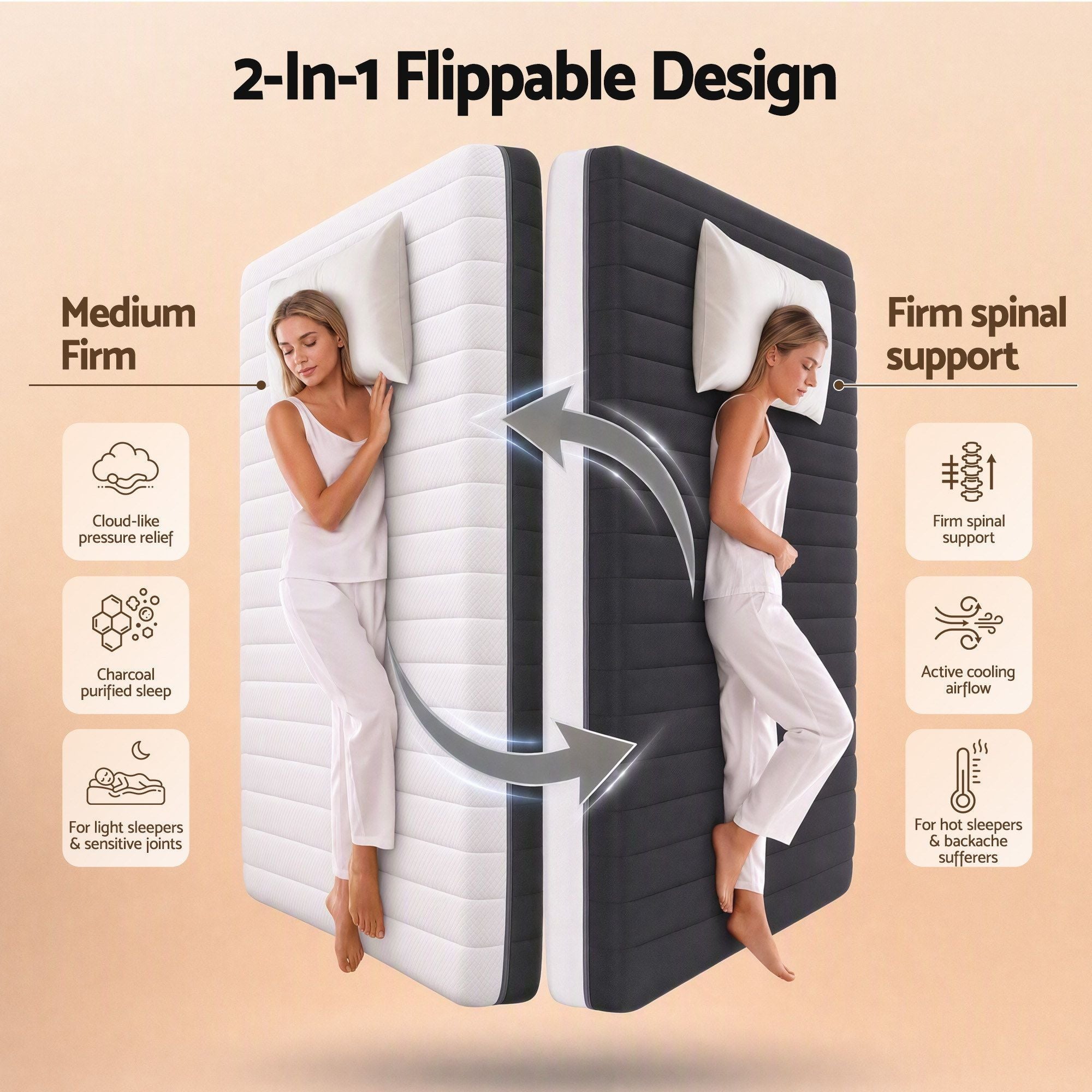 18cm King Dual Feel Reversible Memory Foam Mattress - Charcoal