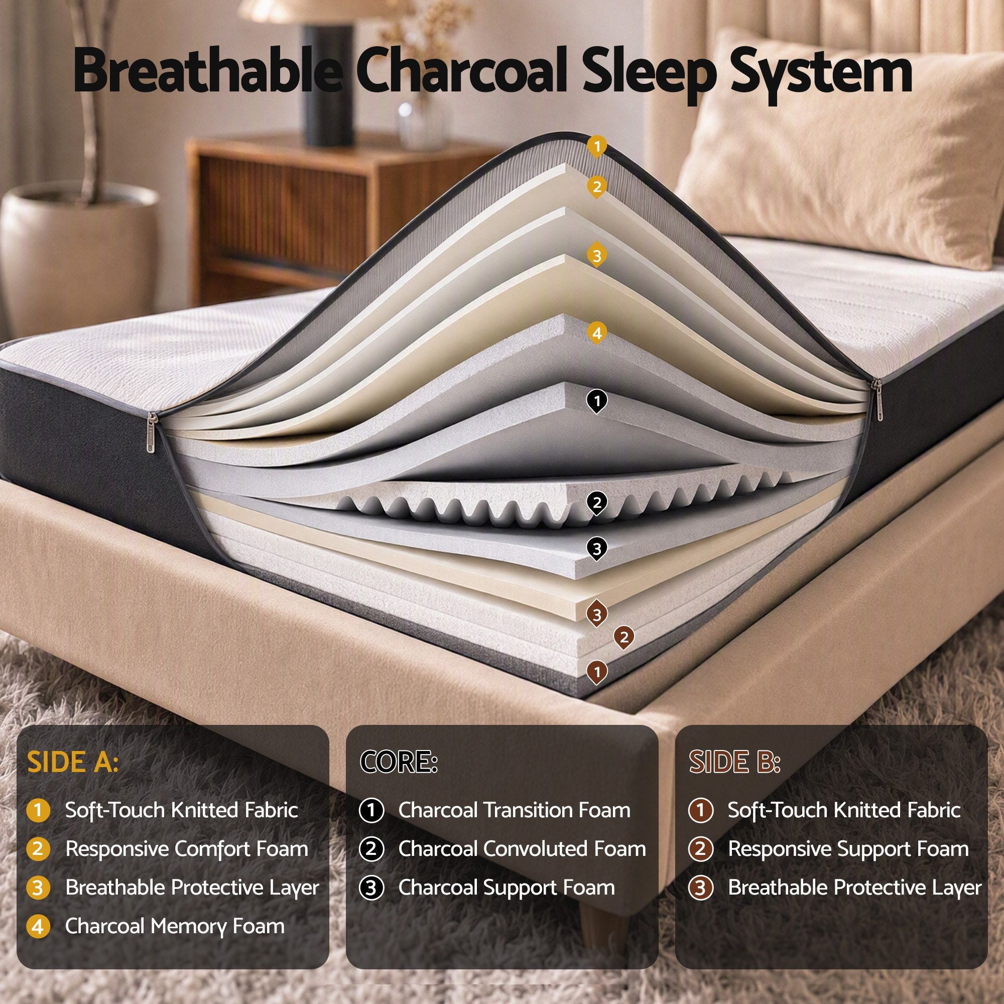 18cm Single Dual Feel Reversible Memory Foam Mattress - Charcoal