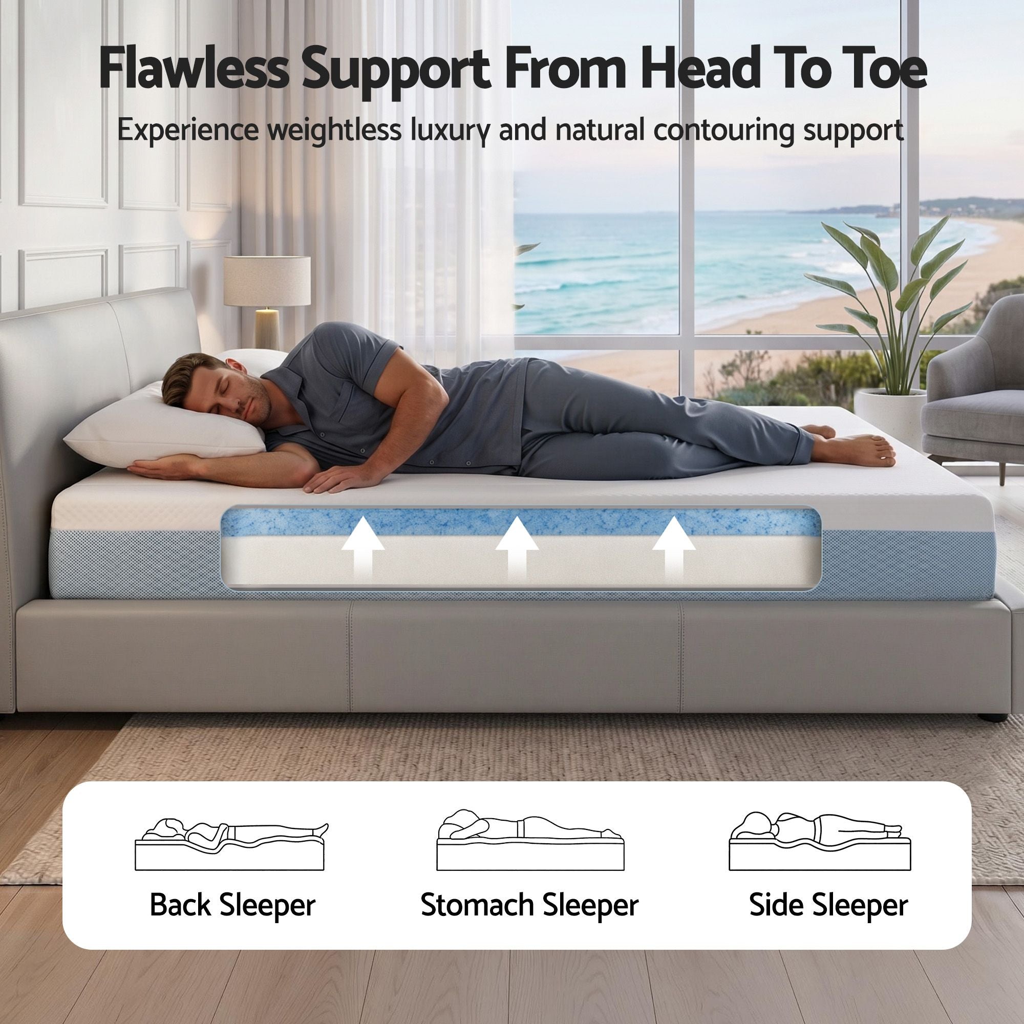 22cm Single Cooling Gel Memory Foam Mattress Medium Firm - White and Blue