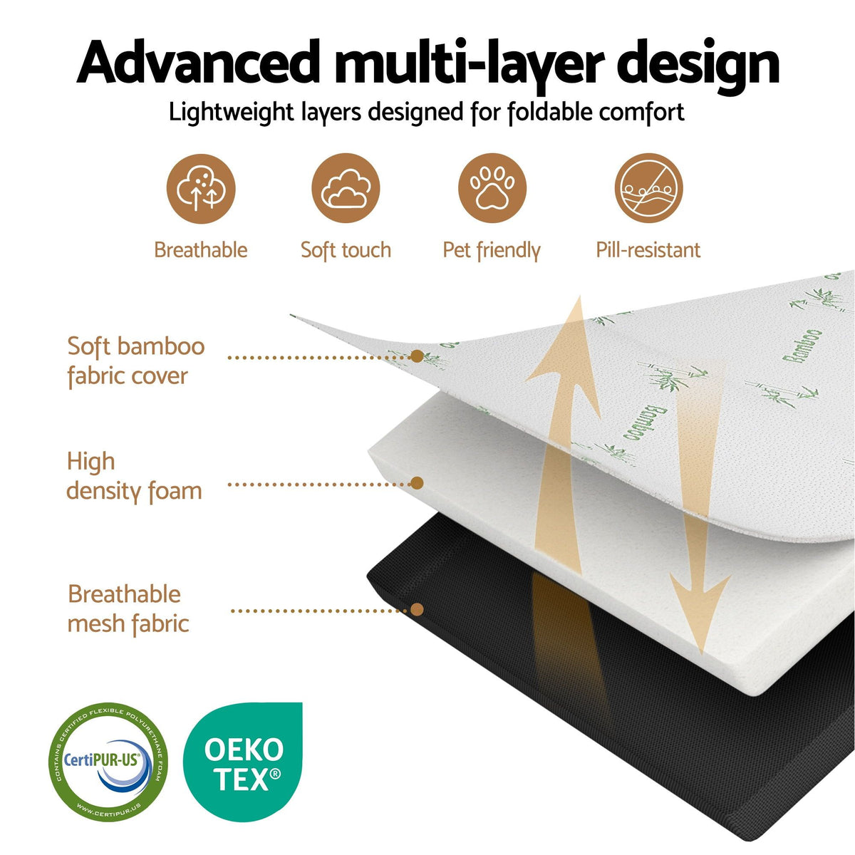 Folding Single Mattress 5cm Foam Bamboo Portable Camping Guest Bed Mat