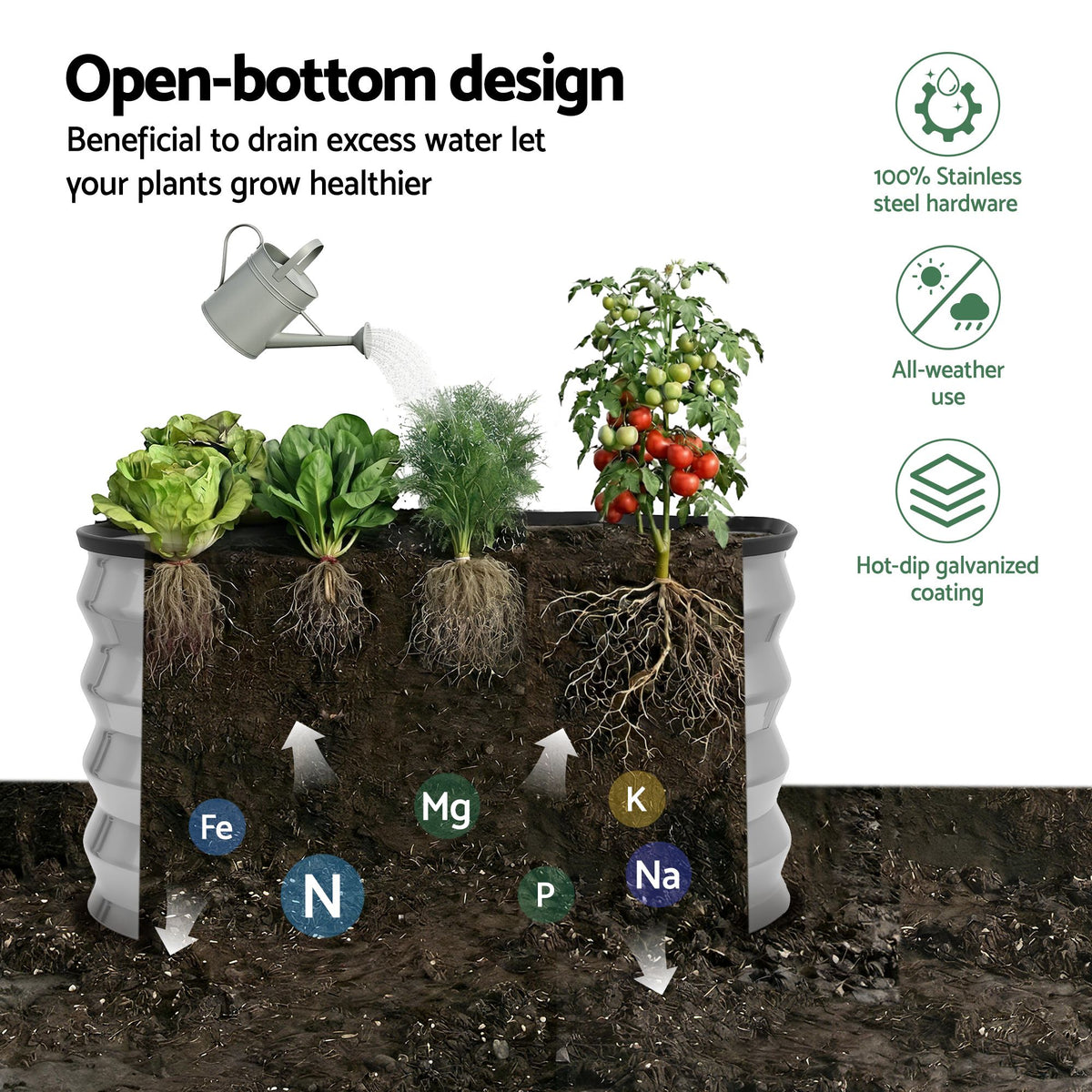 Round Raised Garden Bed 60x60x30cm 2 Pack Galvanised Planter Box - Silver