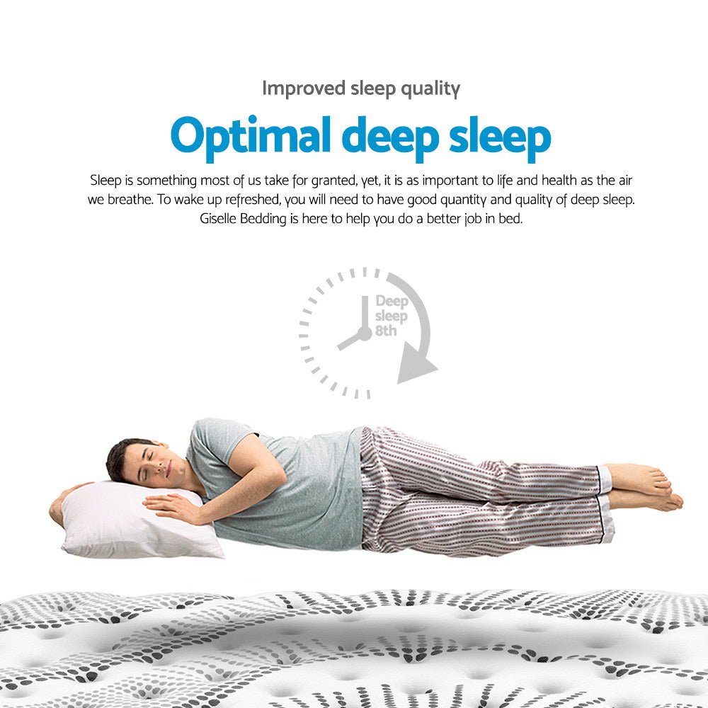 King Size | Como Euro Top Pocket Spring Mattress (Medium)