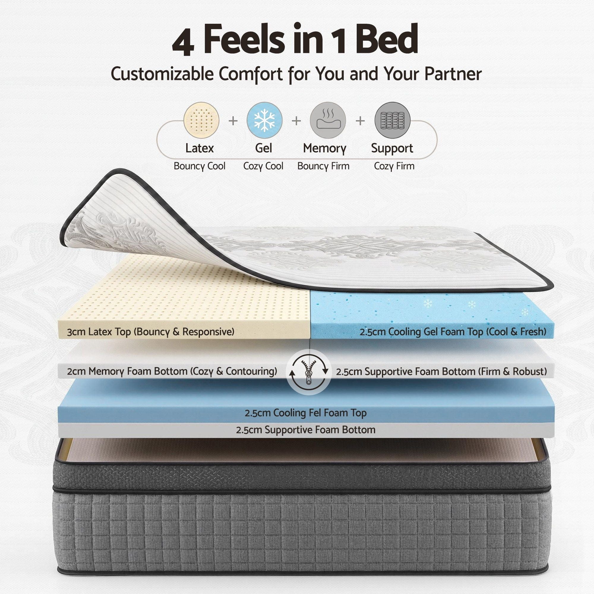 Queen Mattress 37cm 4-in-1 Adjustable Firmness Cooling Gel Memory Foam Dual-Zone Flippable for Couples - White and Grey