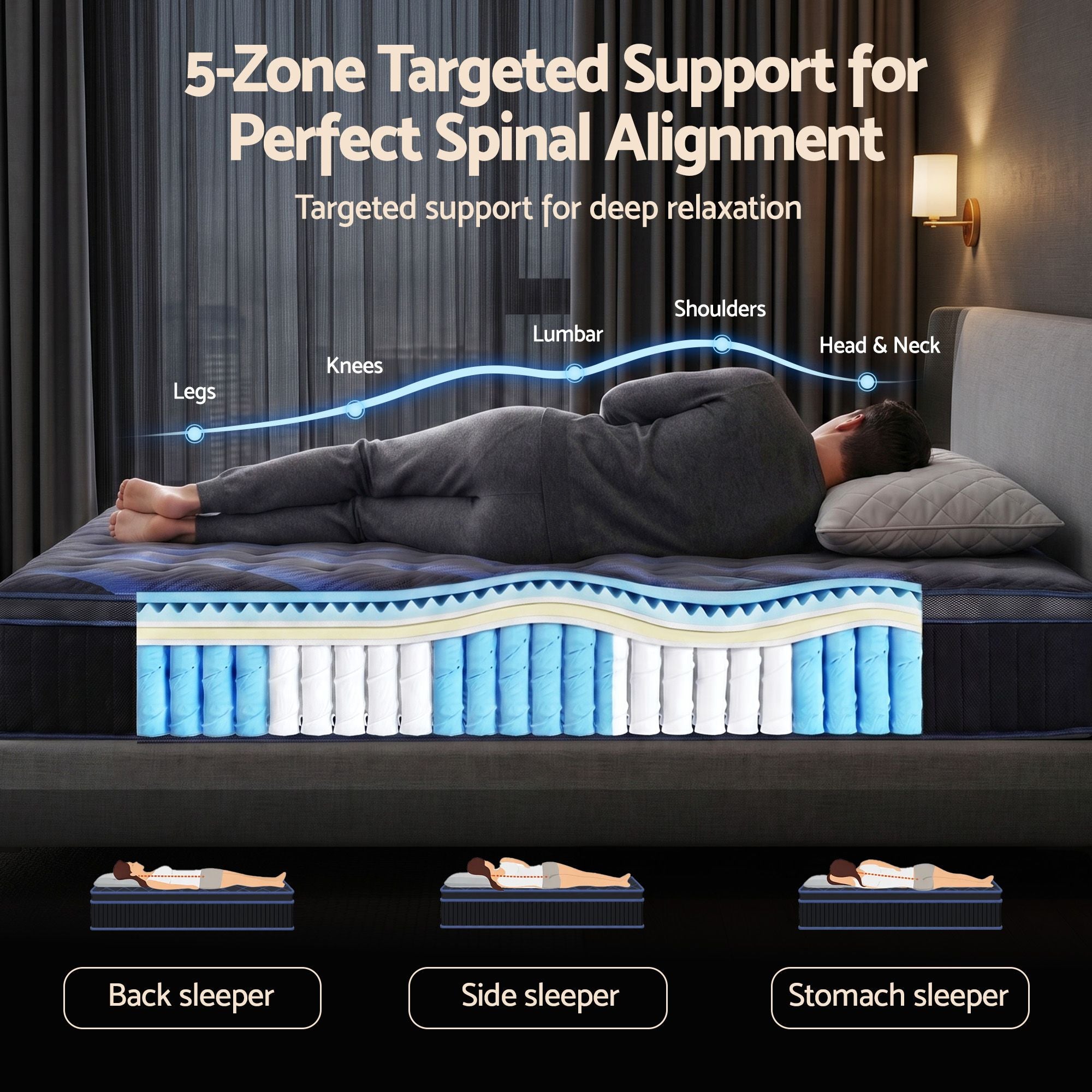 34cm Queen Hybrid Mattress with Cooling Gel Memory Foam and Edge Support - Black & Blue