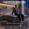 30cm Single Mattress with 5-Zone Pocket Springs and Edge Support
