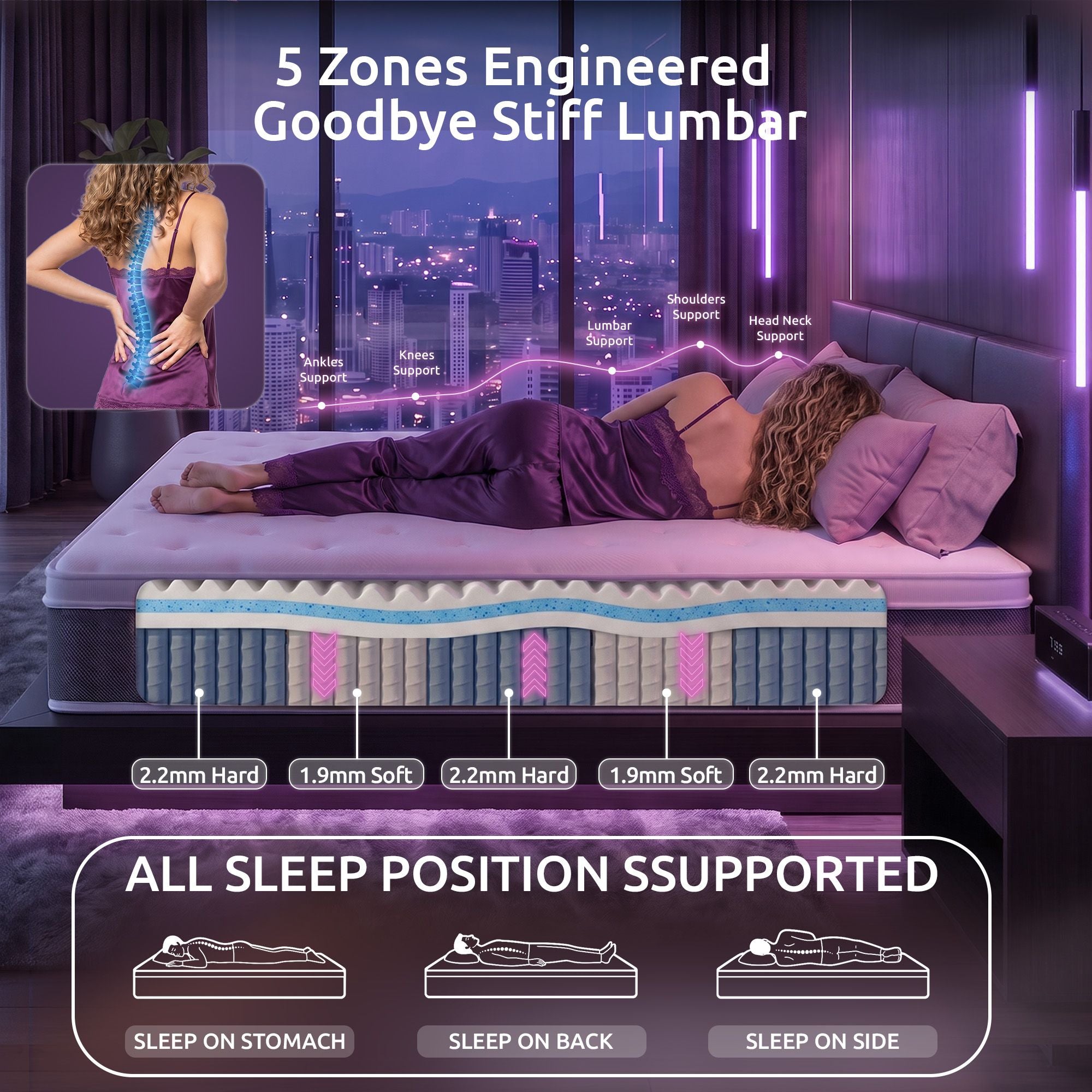 Queen 5-Zone Pocket Spring Mattress with Lumbar Support, Cooling Gel Memory & Egg-Crate Foam, Medium Firm - White