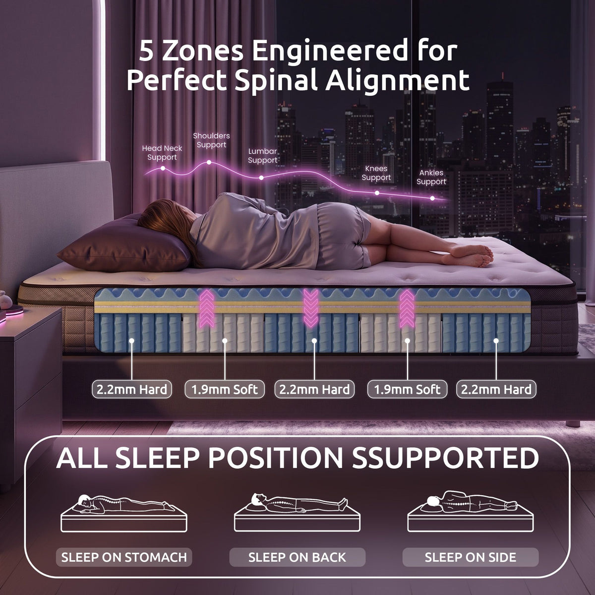 Queen 30cm Medium Firm 5-Zone Pocket Spring Mattress with Edge Support - White