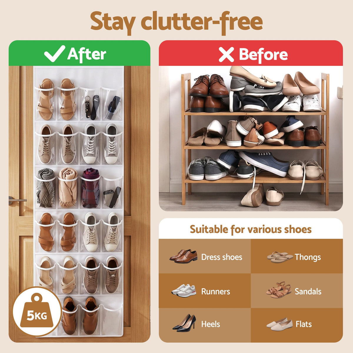 Over Door Shoe Organiser Storage X2 6-Tier Pantry Hanger 24 Pockets White