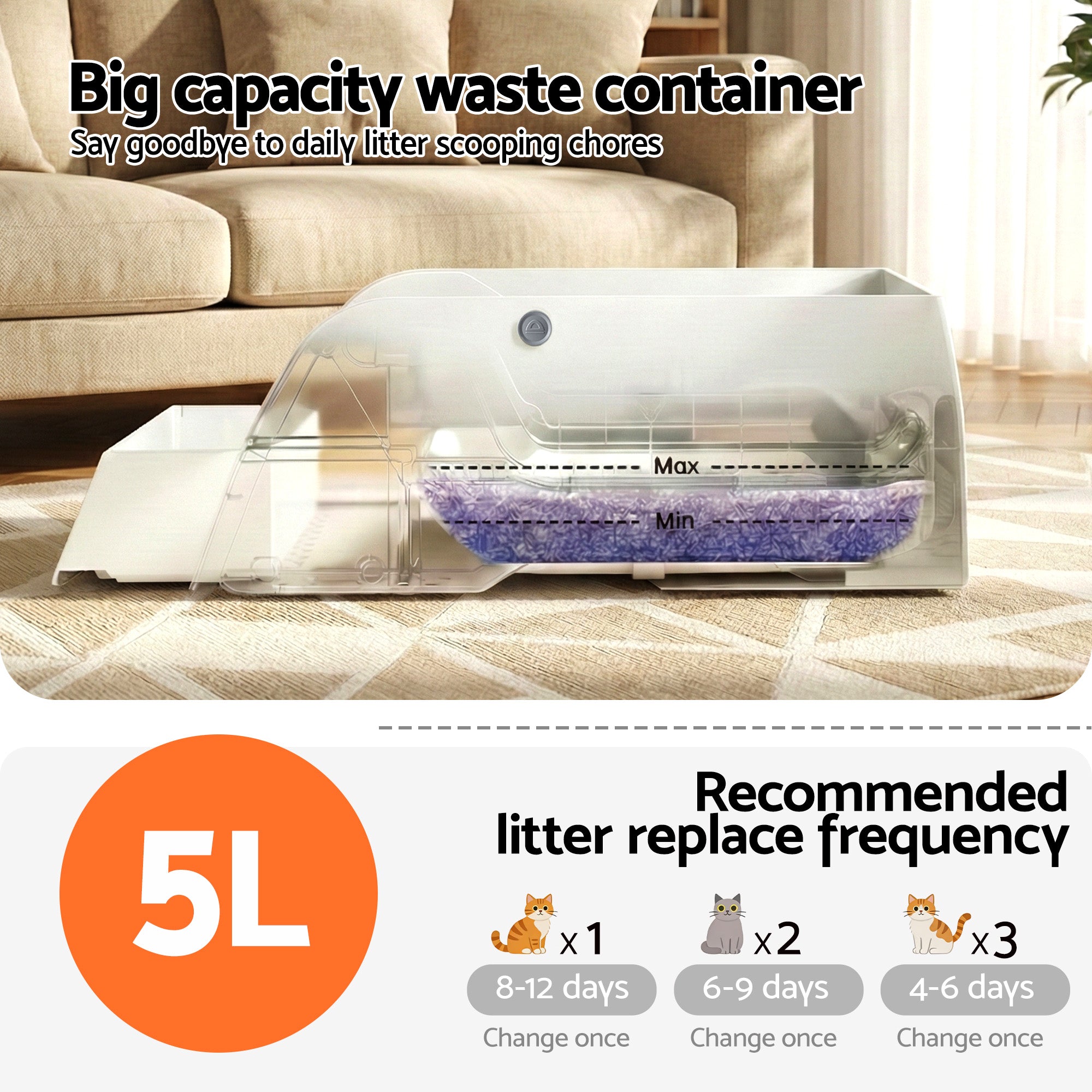 Automatic Self-Cleaning Cat Litter Box with App Control 5L Capacity - White