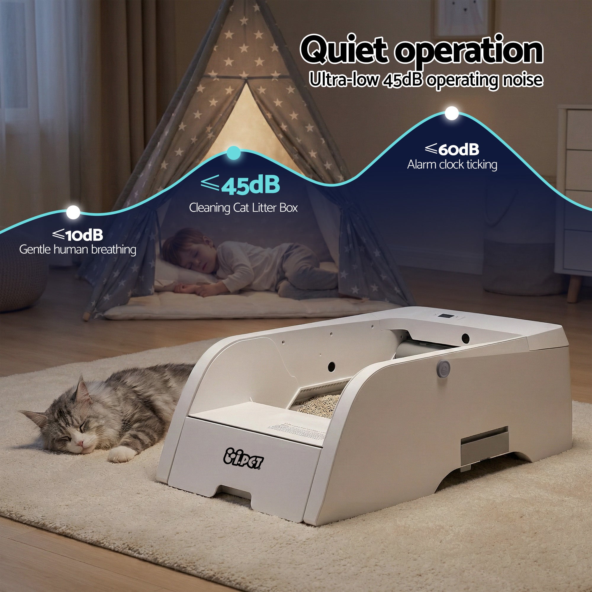 Automatic Self-Cleaning Cat Litter Box with App Control 5L Capacity - White