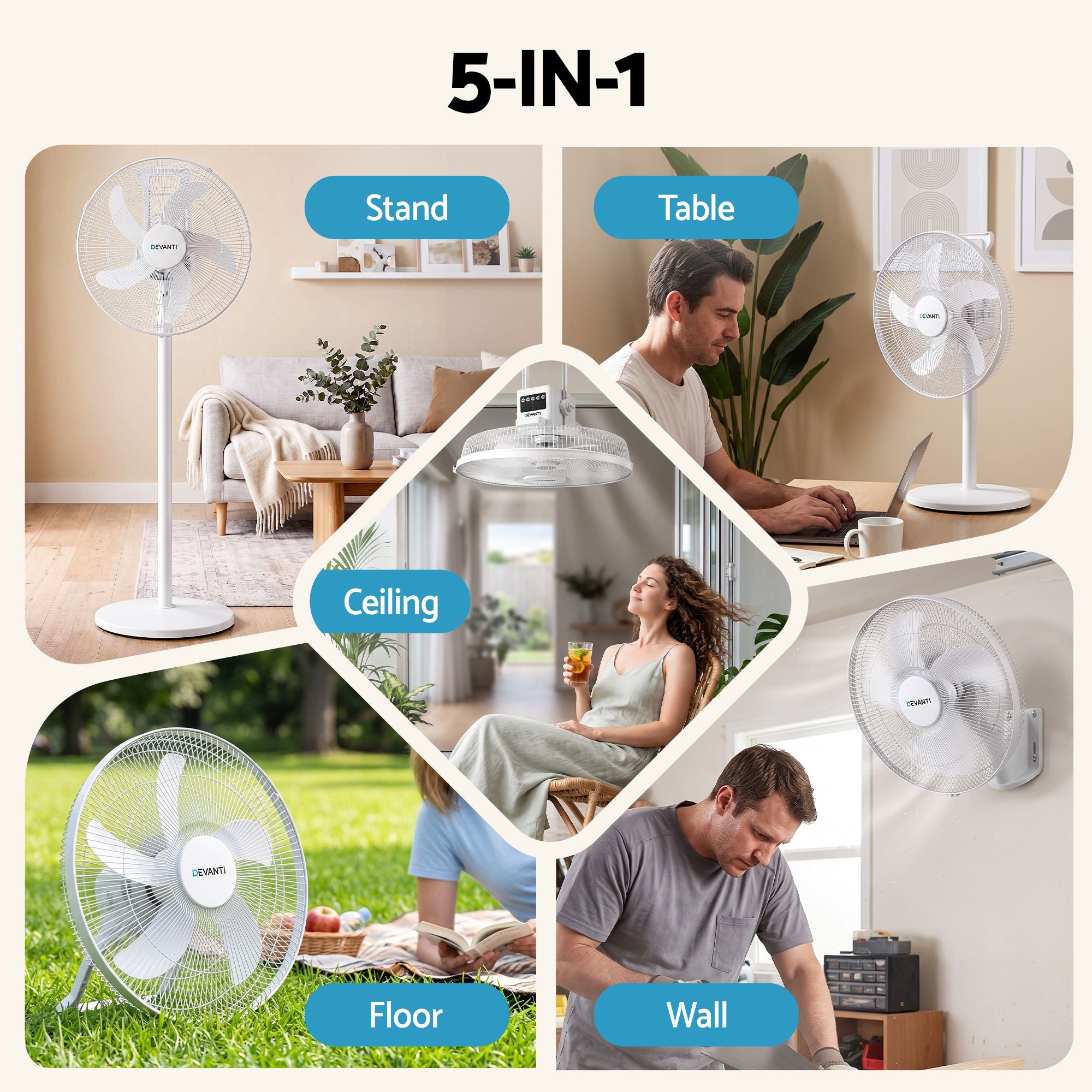 16" 5-in-1 Rechargeable Fan for Pedestal Table Floor Wall Ceiling