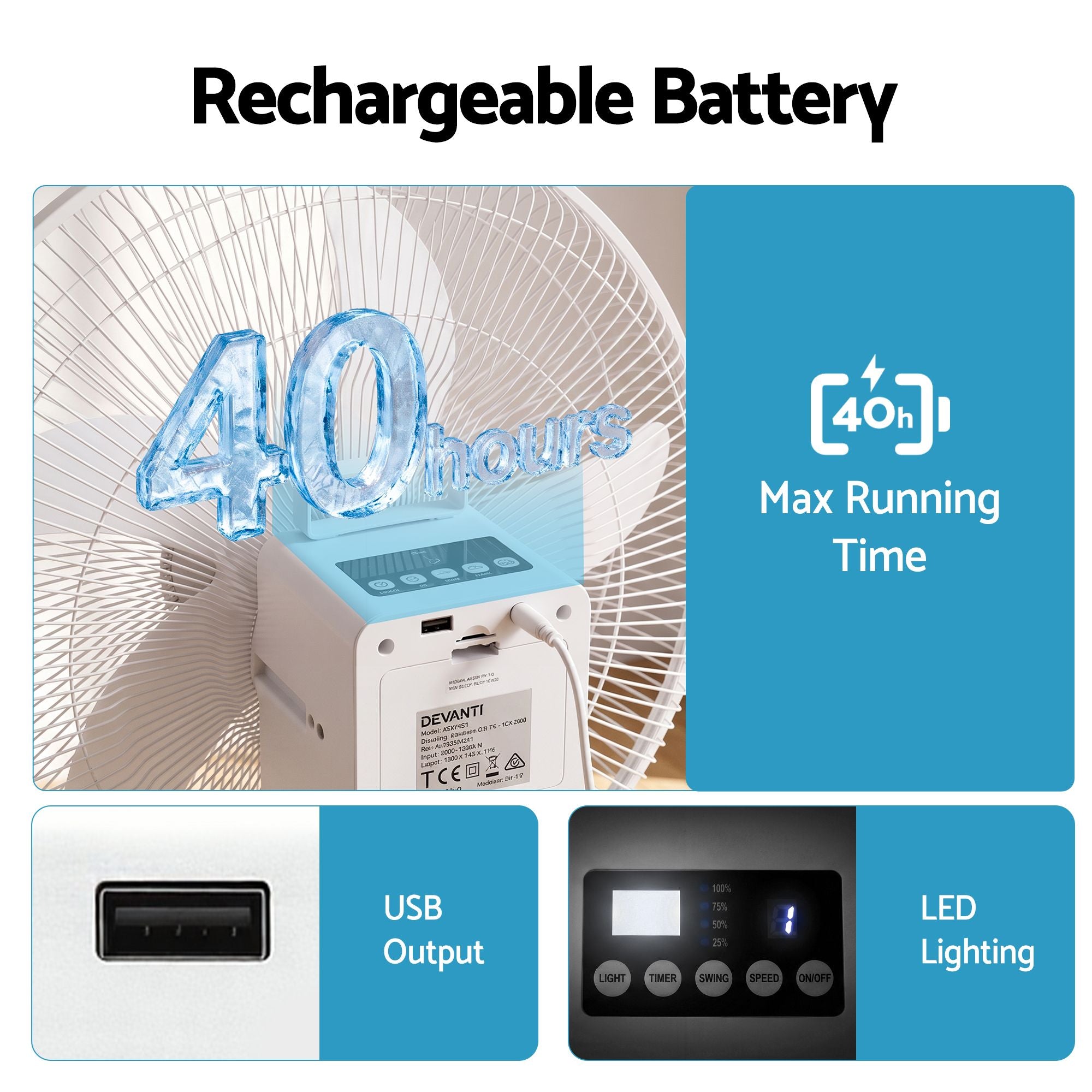 16" 5-in-1 Rechargeable Fan for Pedestal Table Floor Wall Ceiling