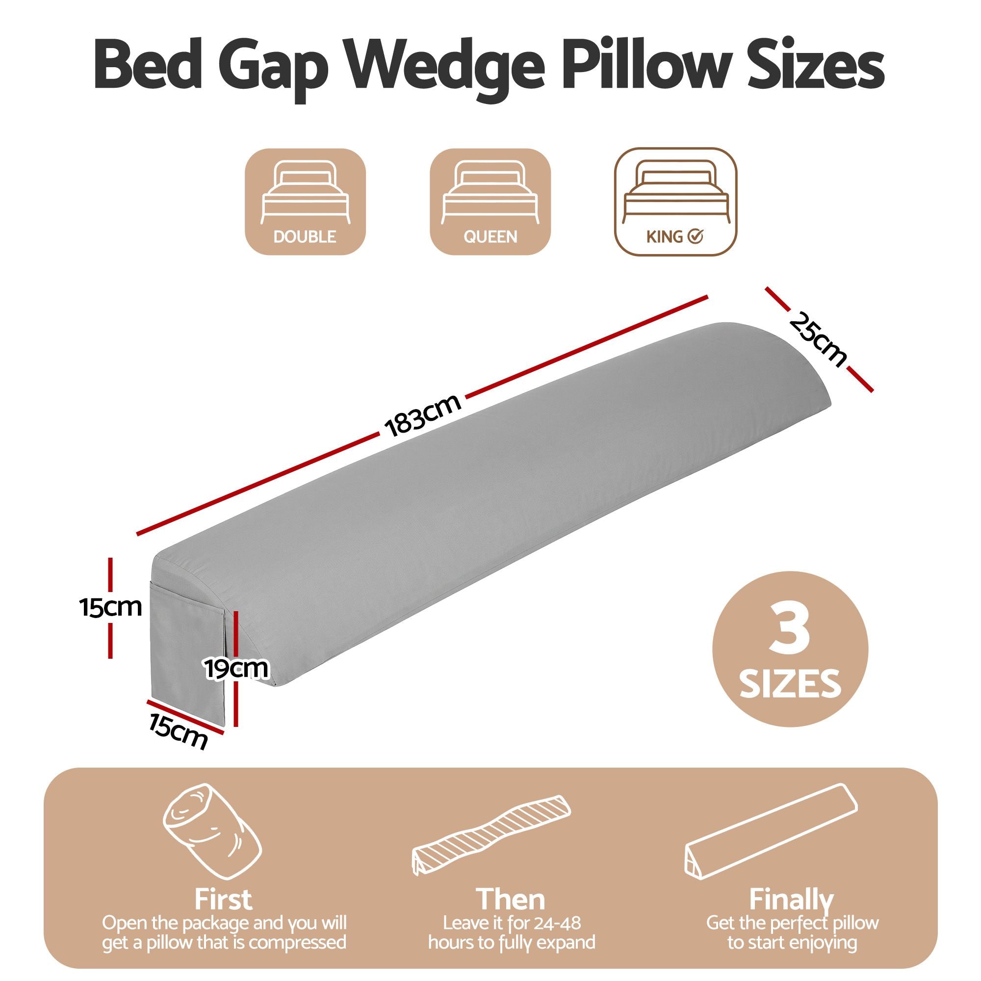 King Bed Wedge Pillow For Headboard, Close Gap And Stop Pillows Sliding, Perfect For Dorm Or Tatami Reading, 25D Foam Mattress Gap Filler With 2 Side Pockets, Washable 110gsm Cover